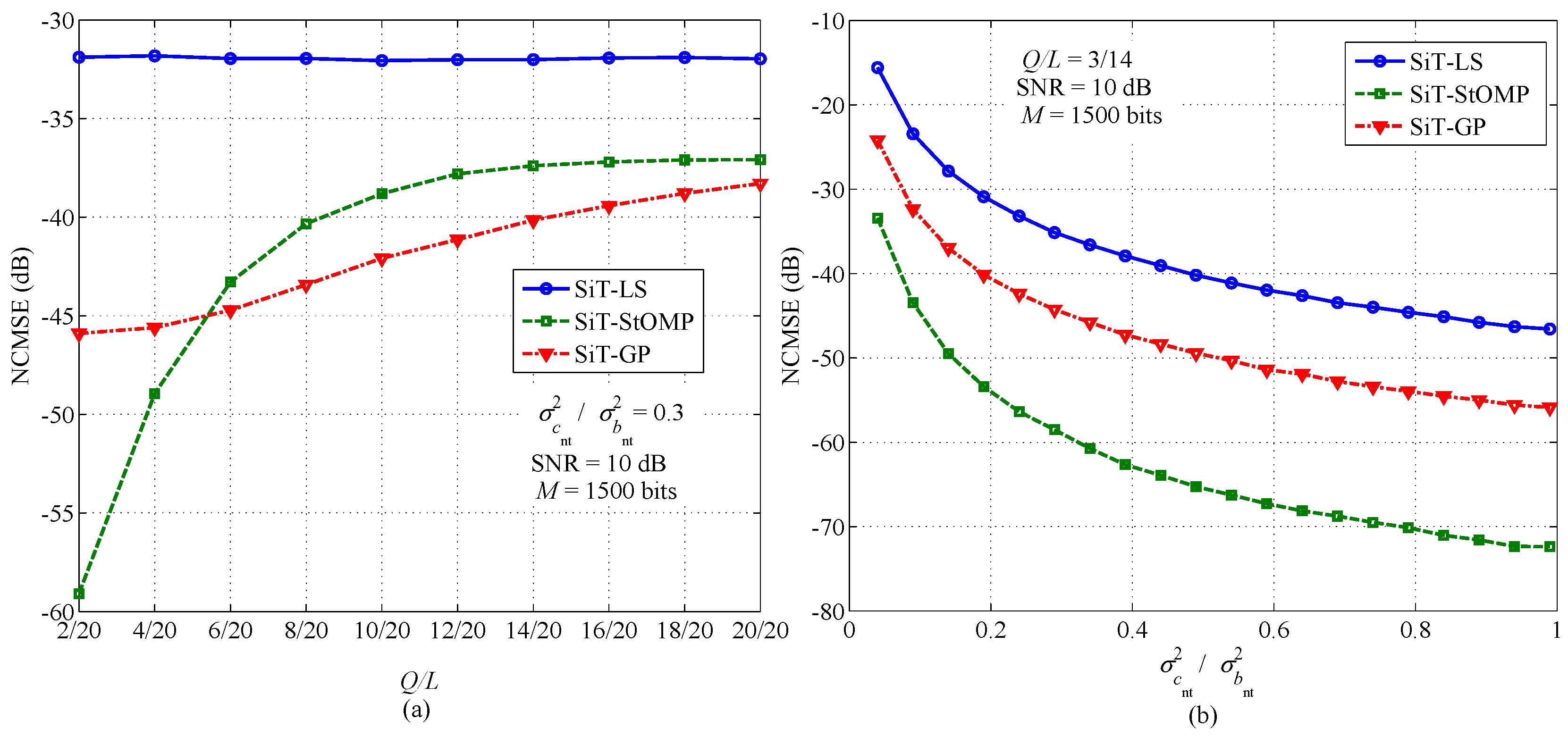 Applsci 07 00063 g006