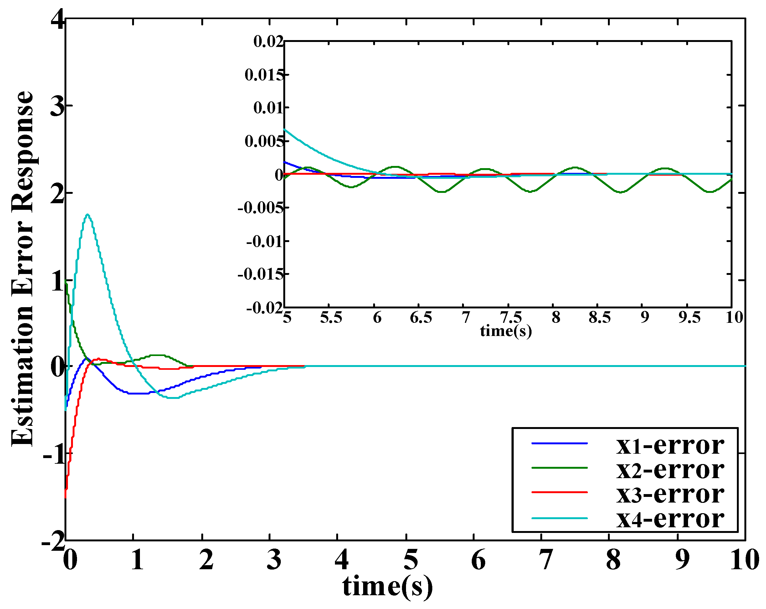 Applsci 07 00067 g002