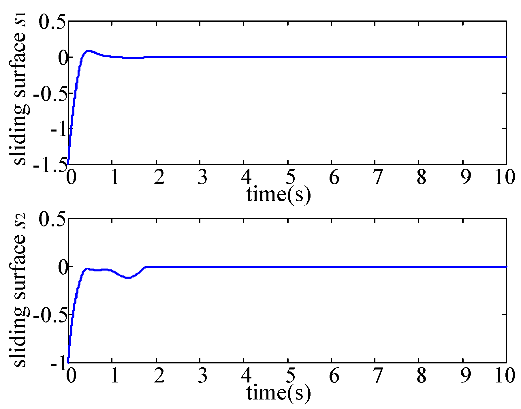 Applsci 07 00067 g003
