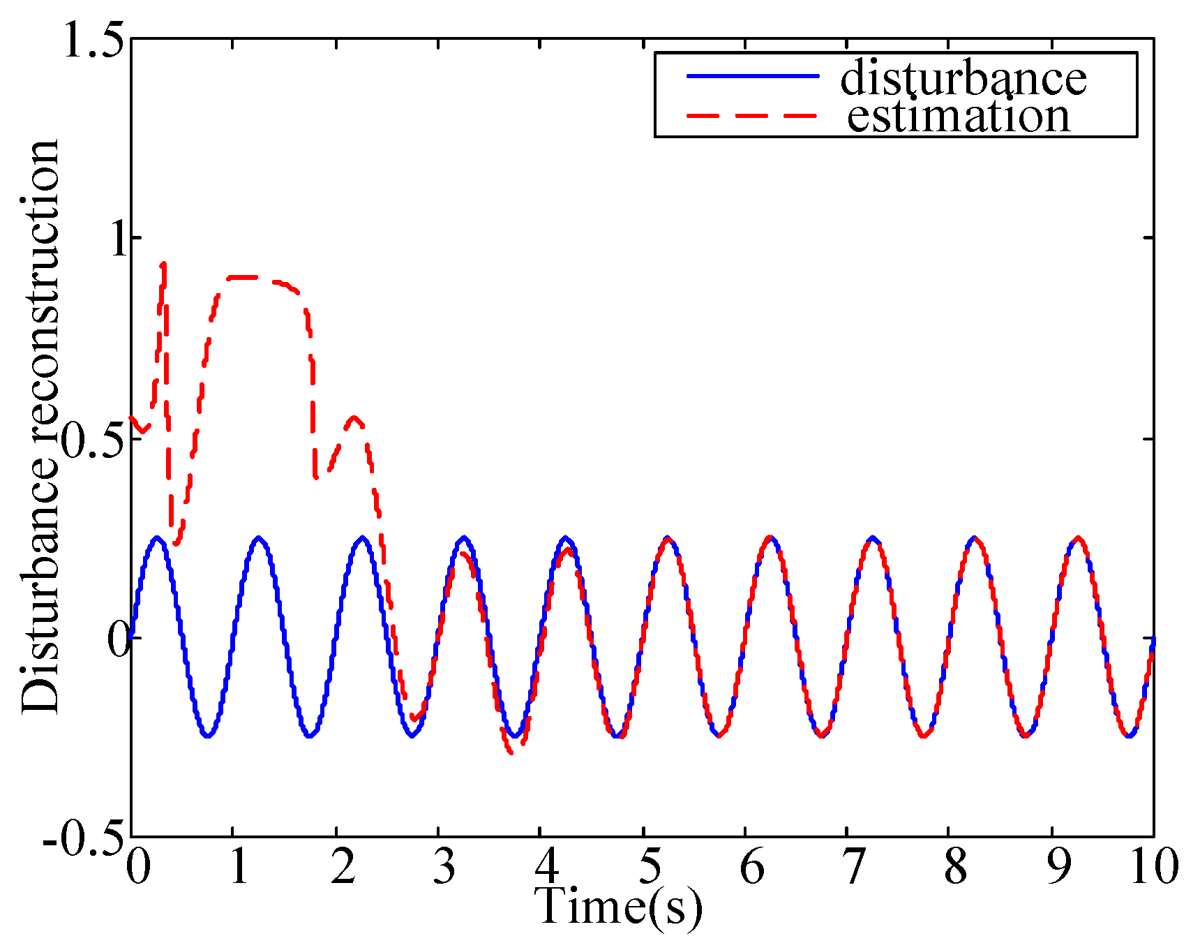 Applsci 07 00067 g004