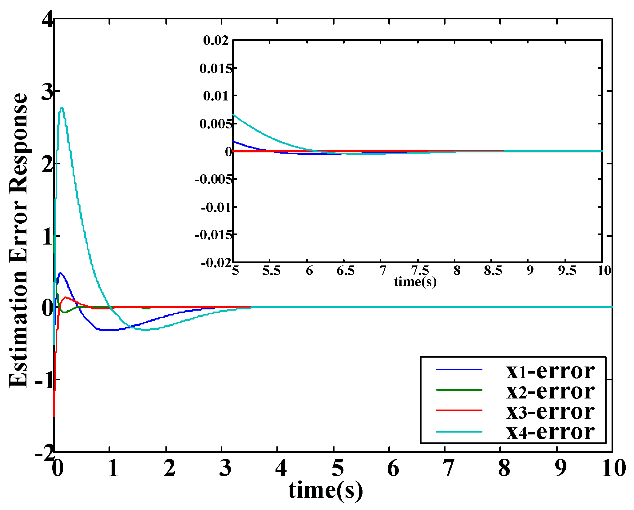 Applsci 07 00067 g006