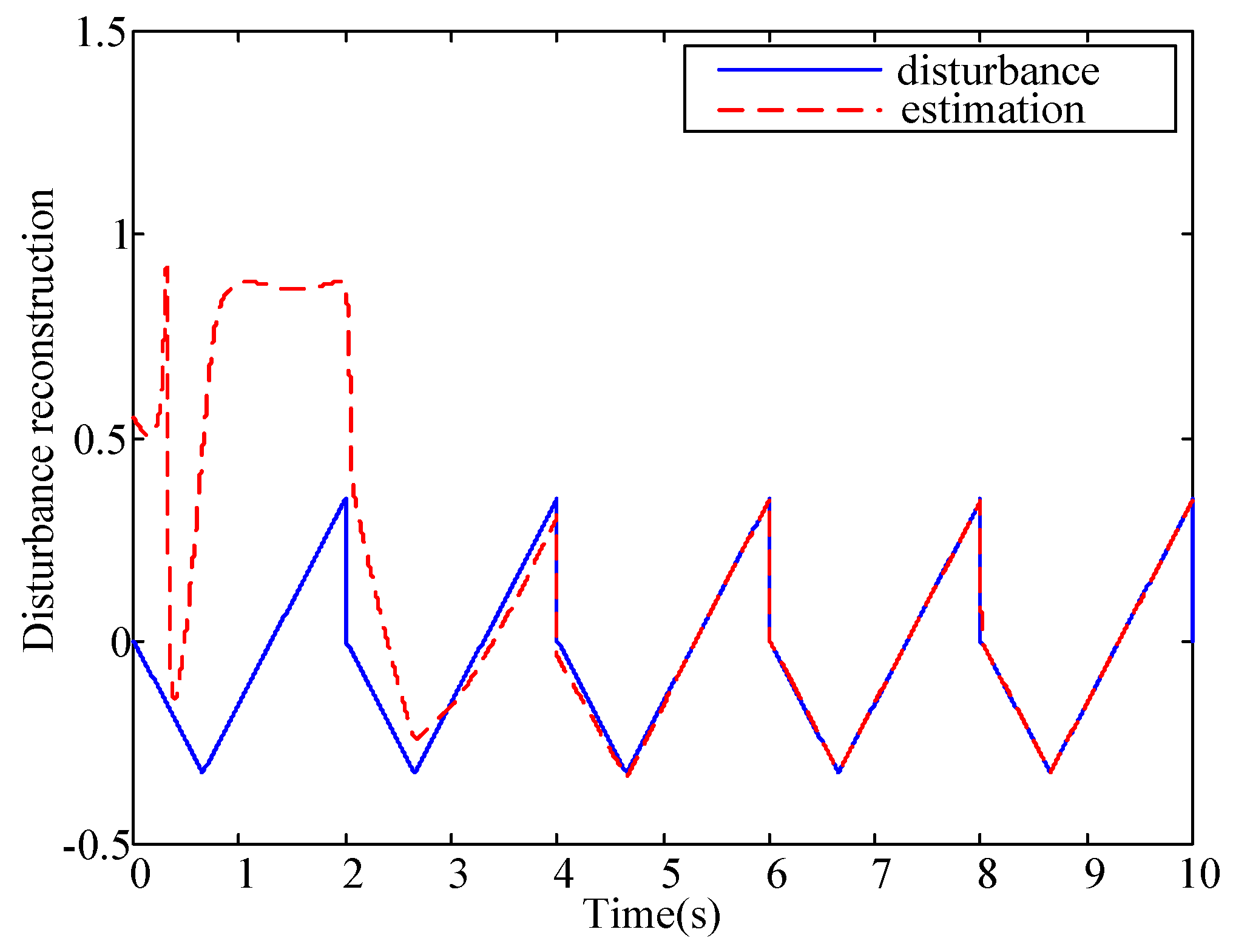 Applsci 07 00067 g008