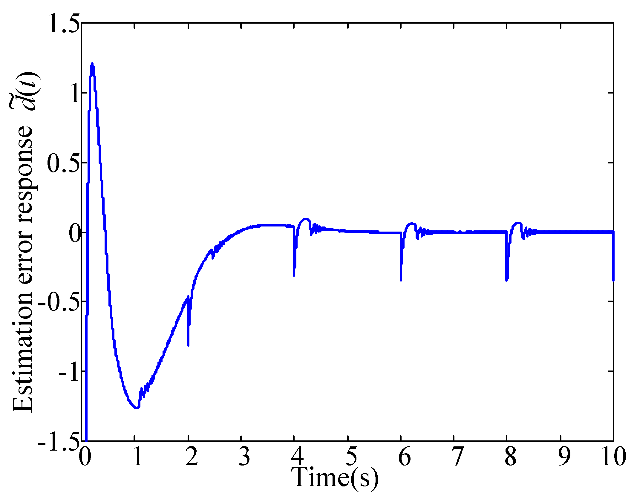 Applsci 07 00067 g011