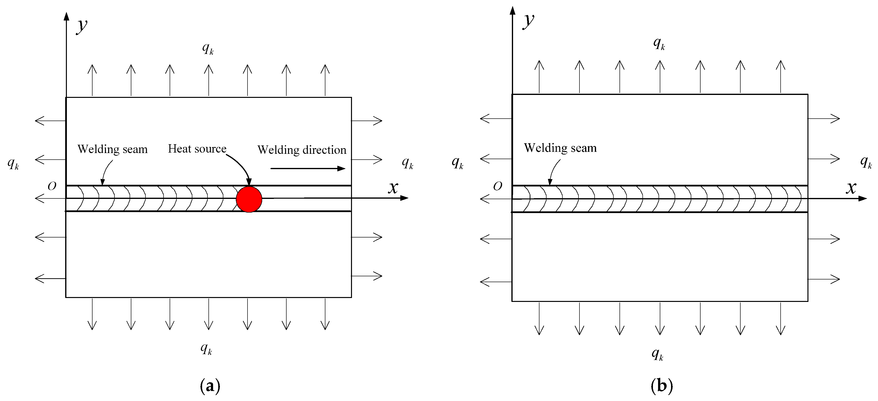 Applsci 07 00069 g006