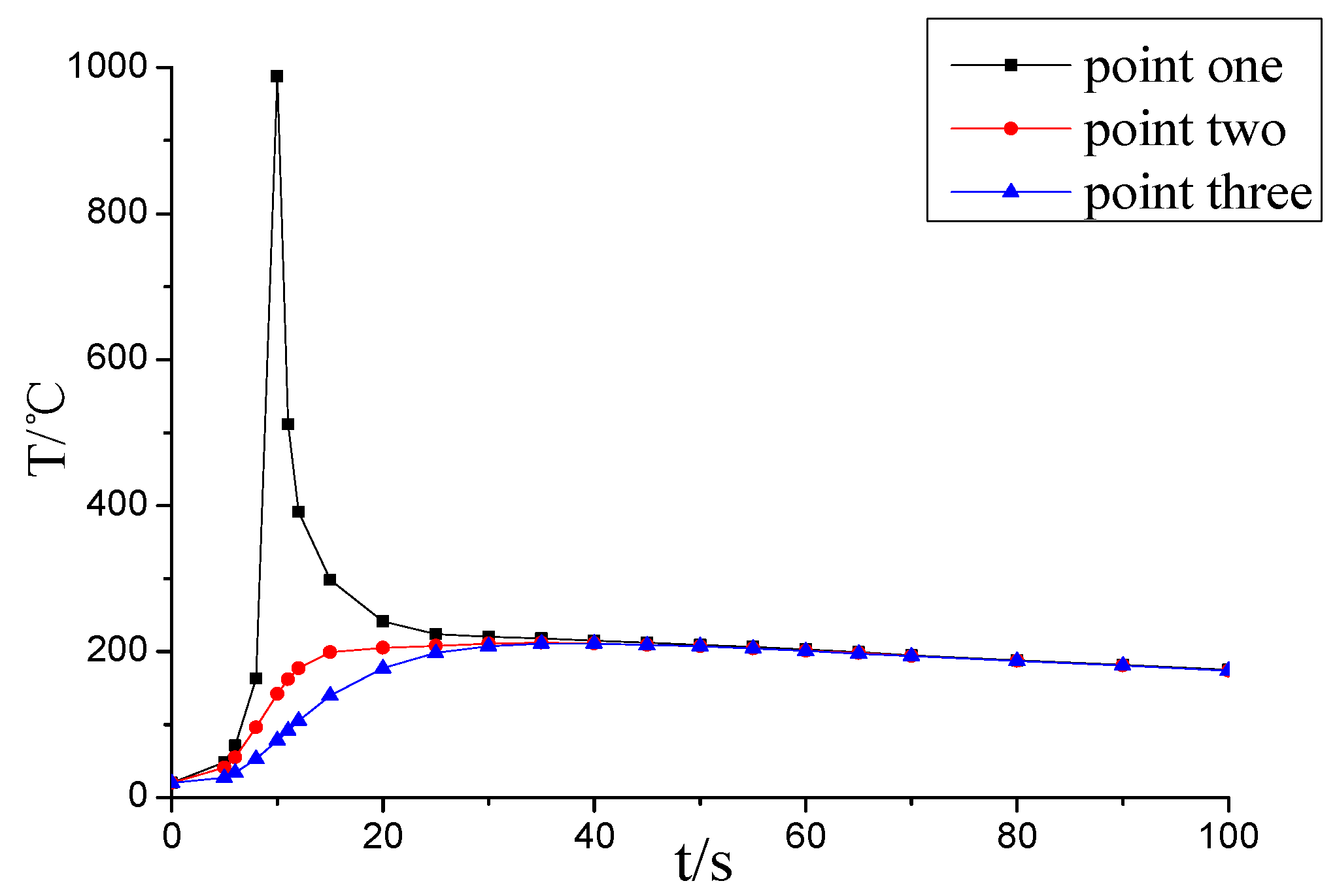 Applsci 07 00069 g011