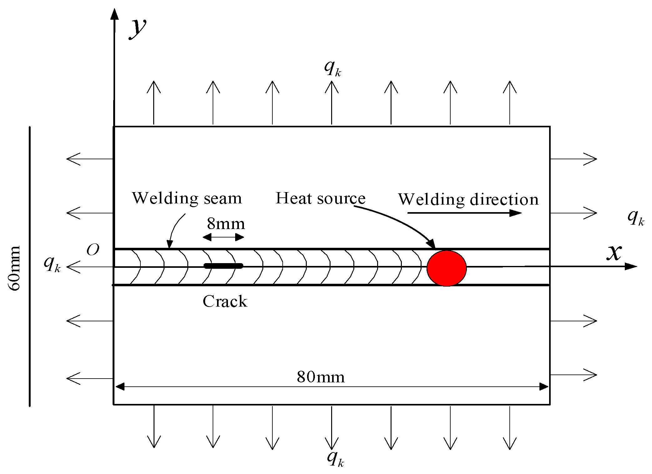 Applsci 07 00069 g013
