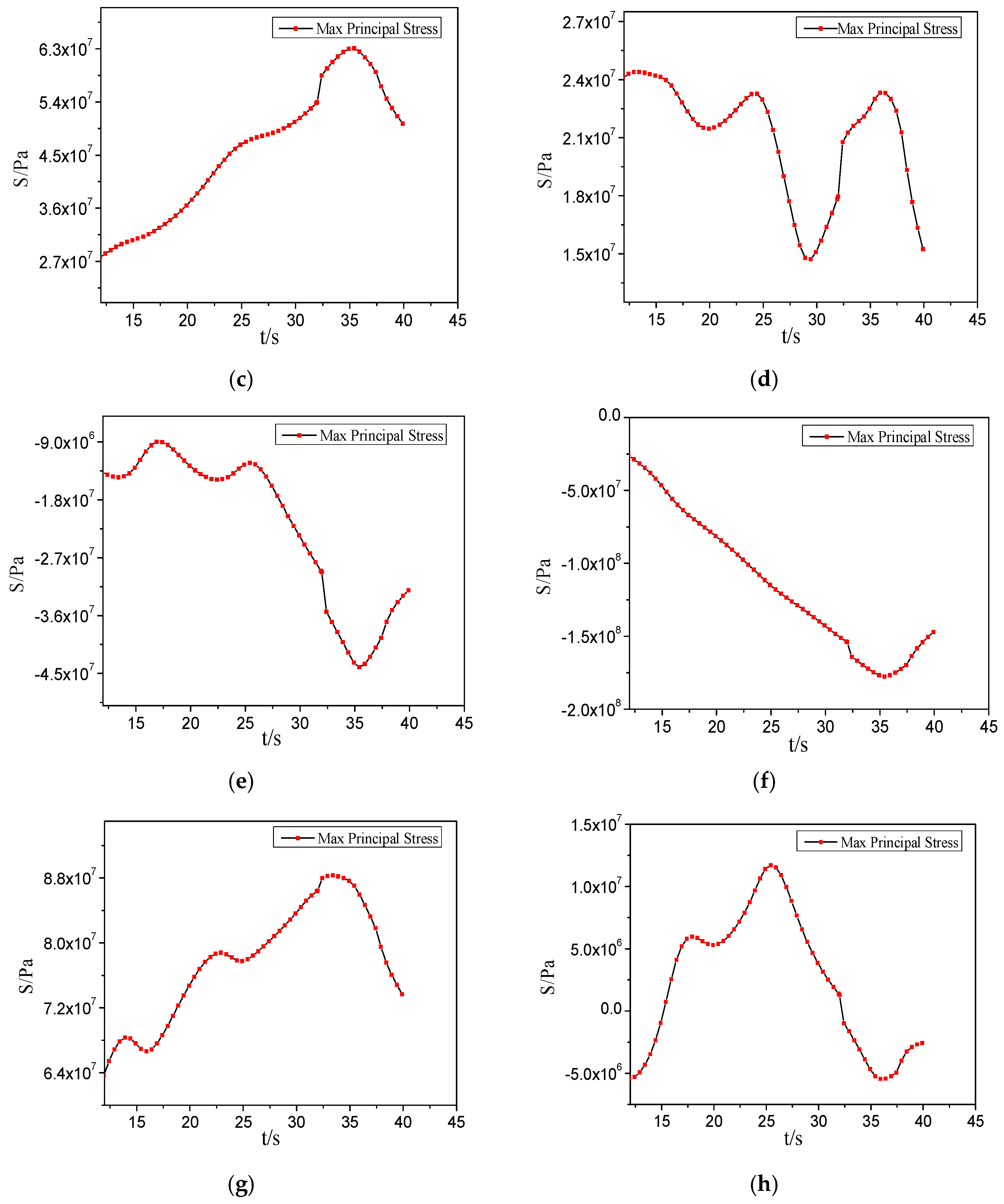 Applsci 07 00069 g018b