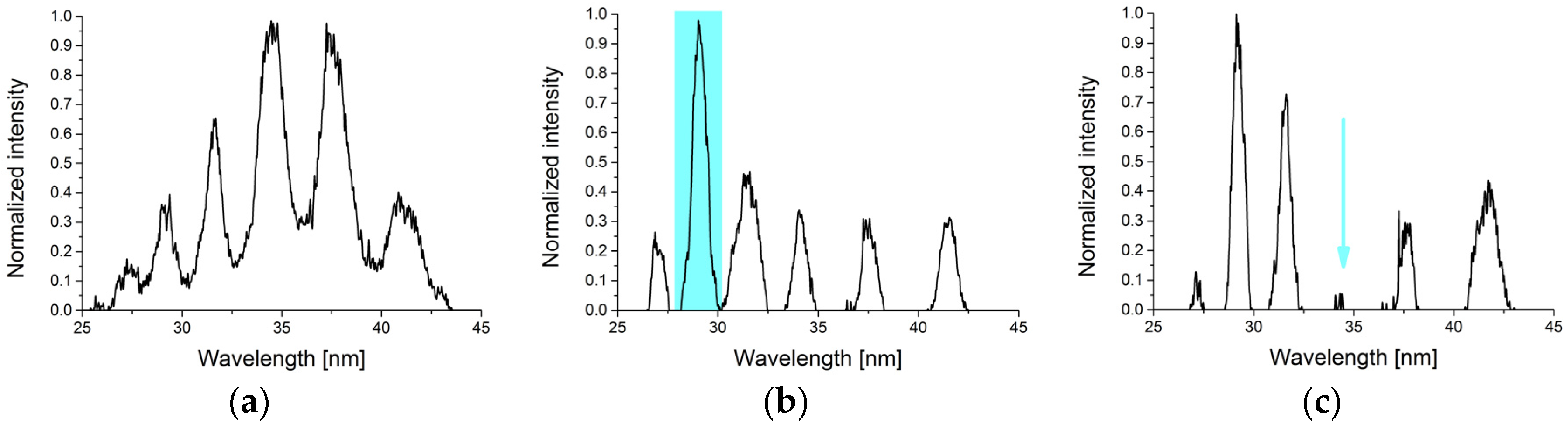 Applsci 07 00070 g005 550