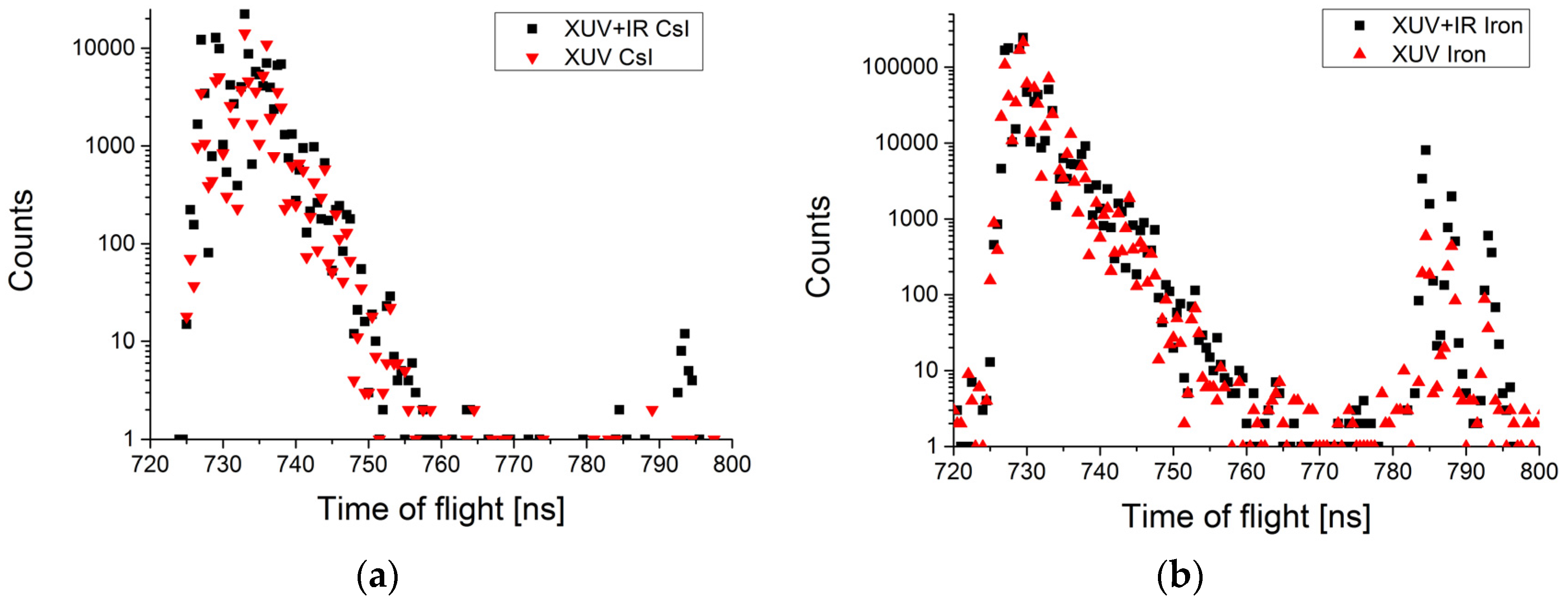 Applsci 07 00070 g008 550