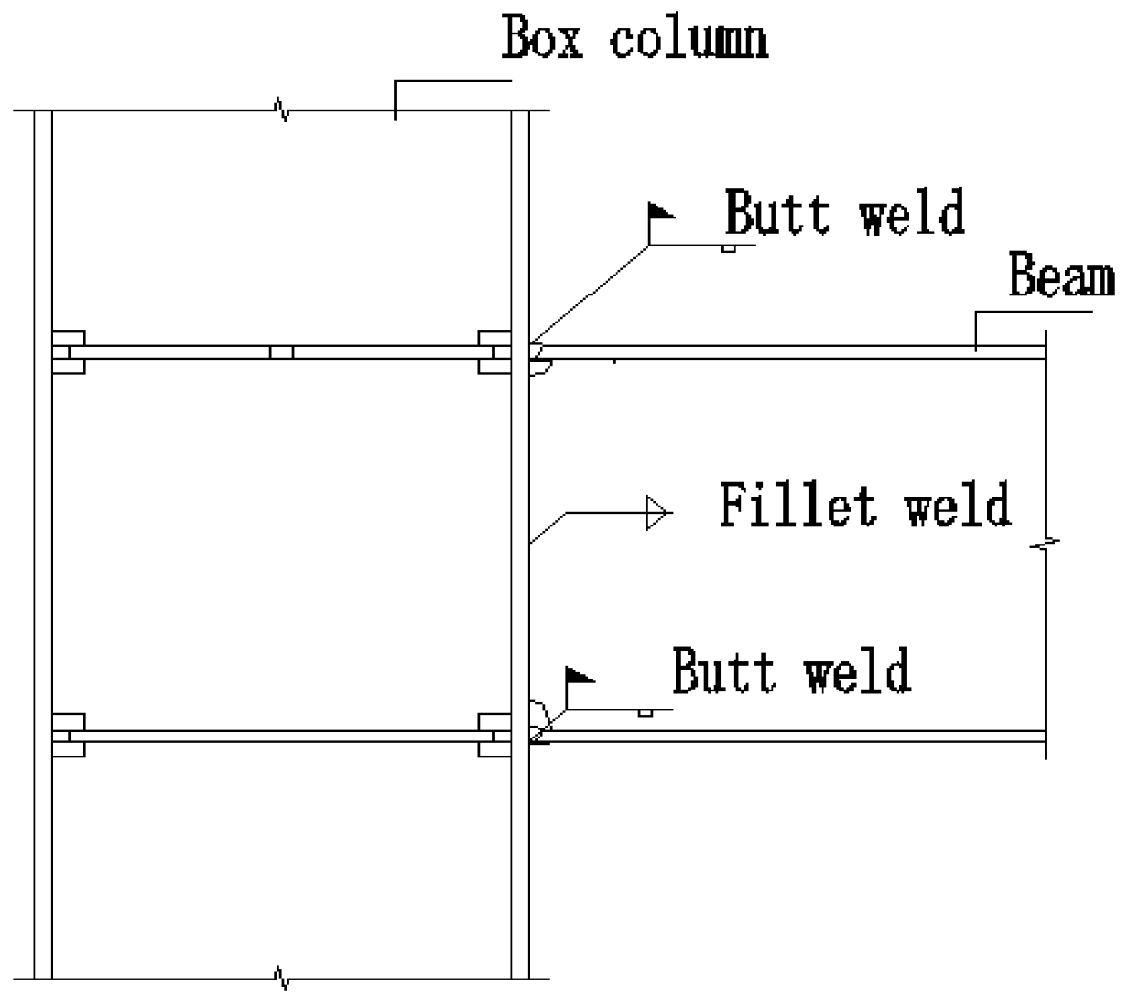 Applsci 07 00071 g002