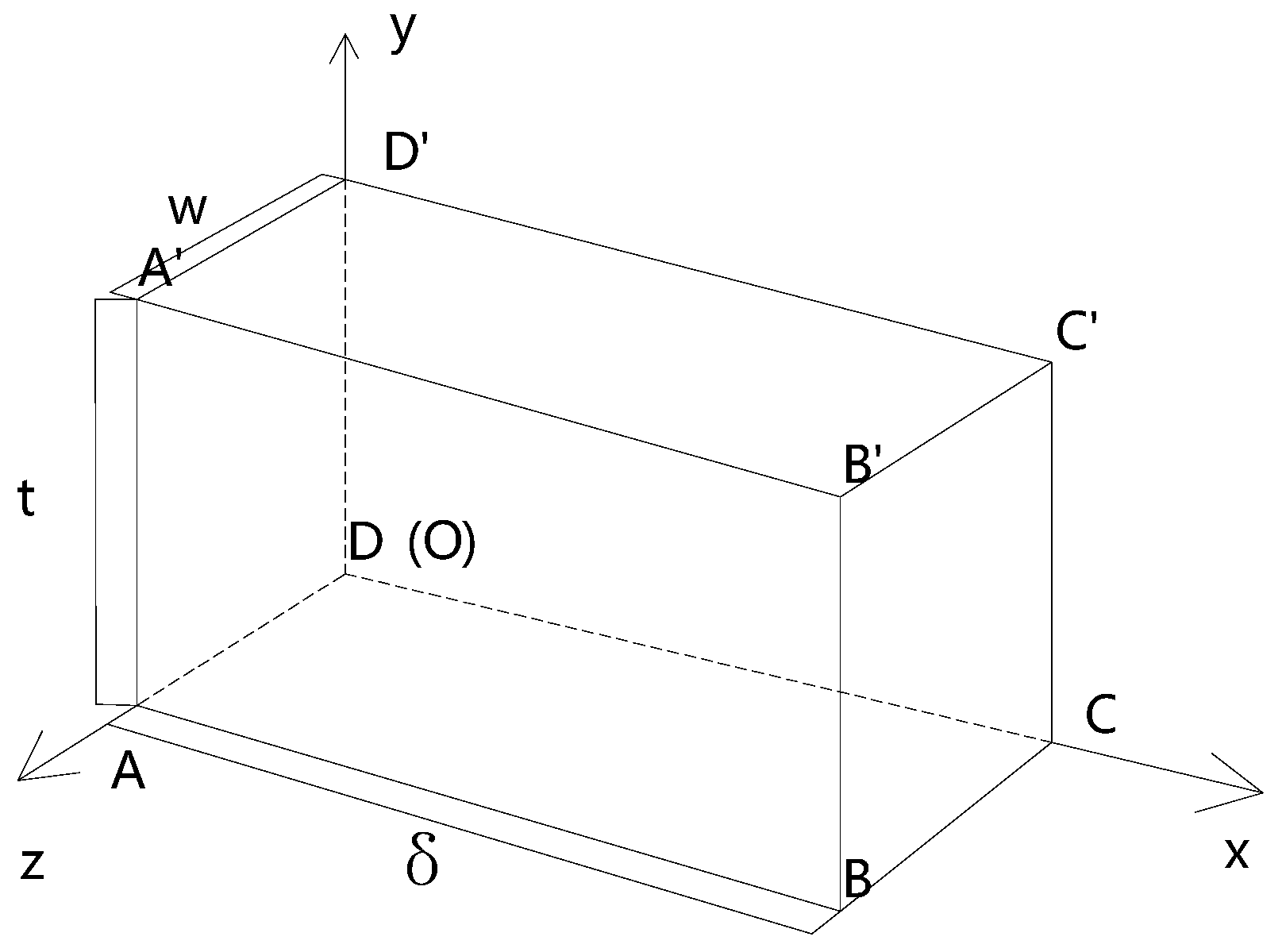 Applsci 07 00071 g007