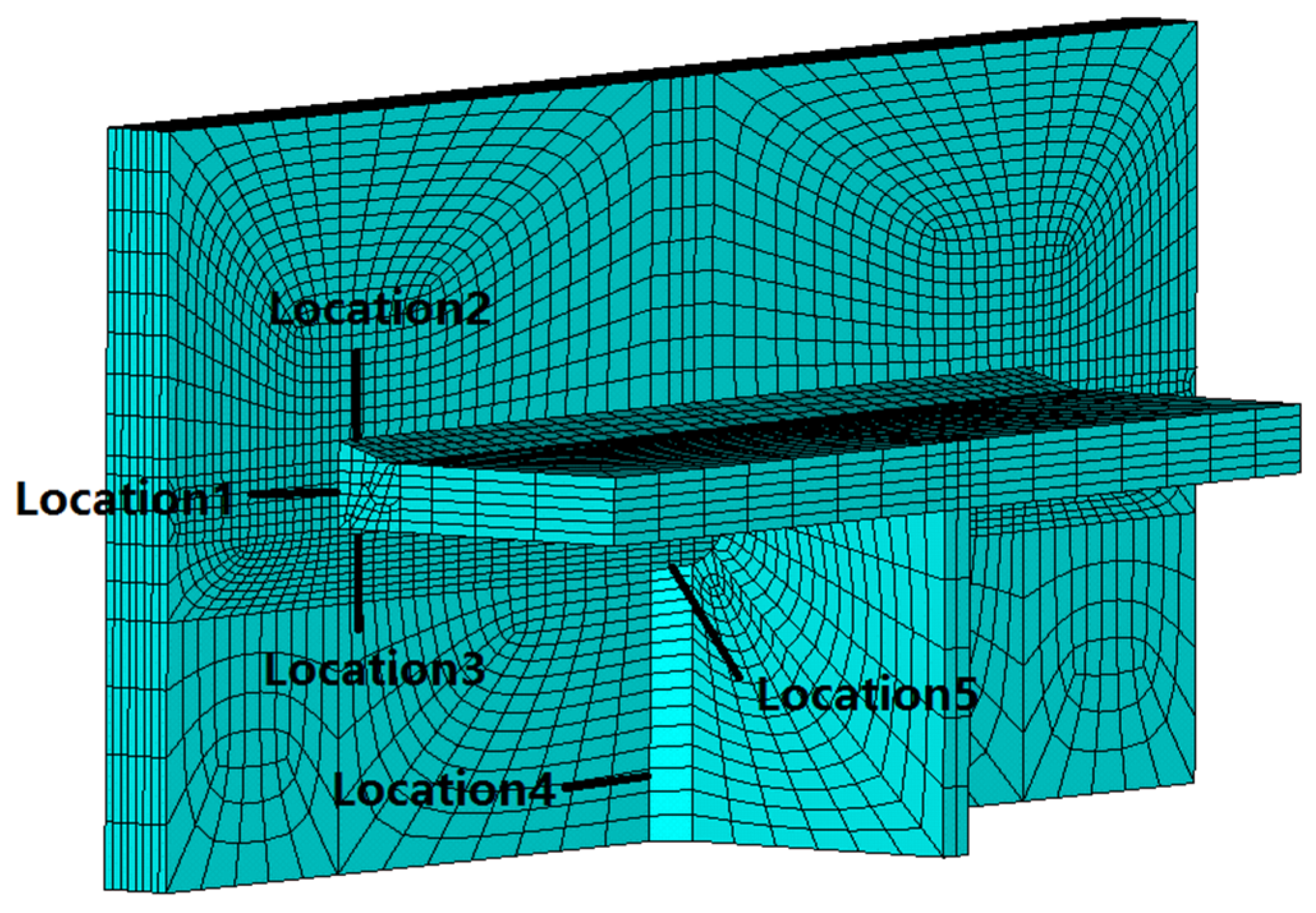 Applsci 07 00071 g009