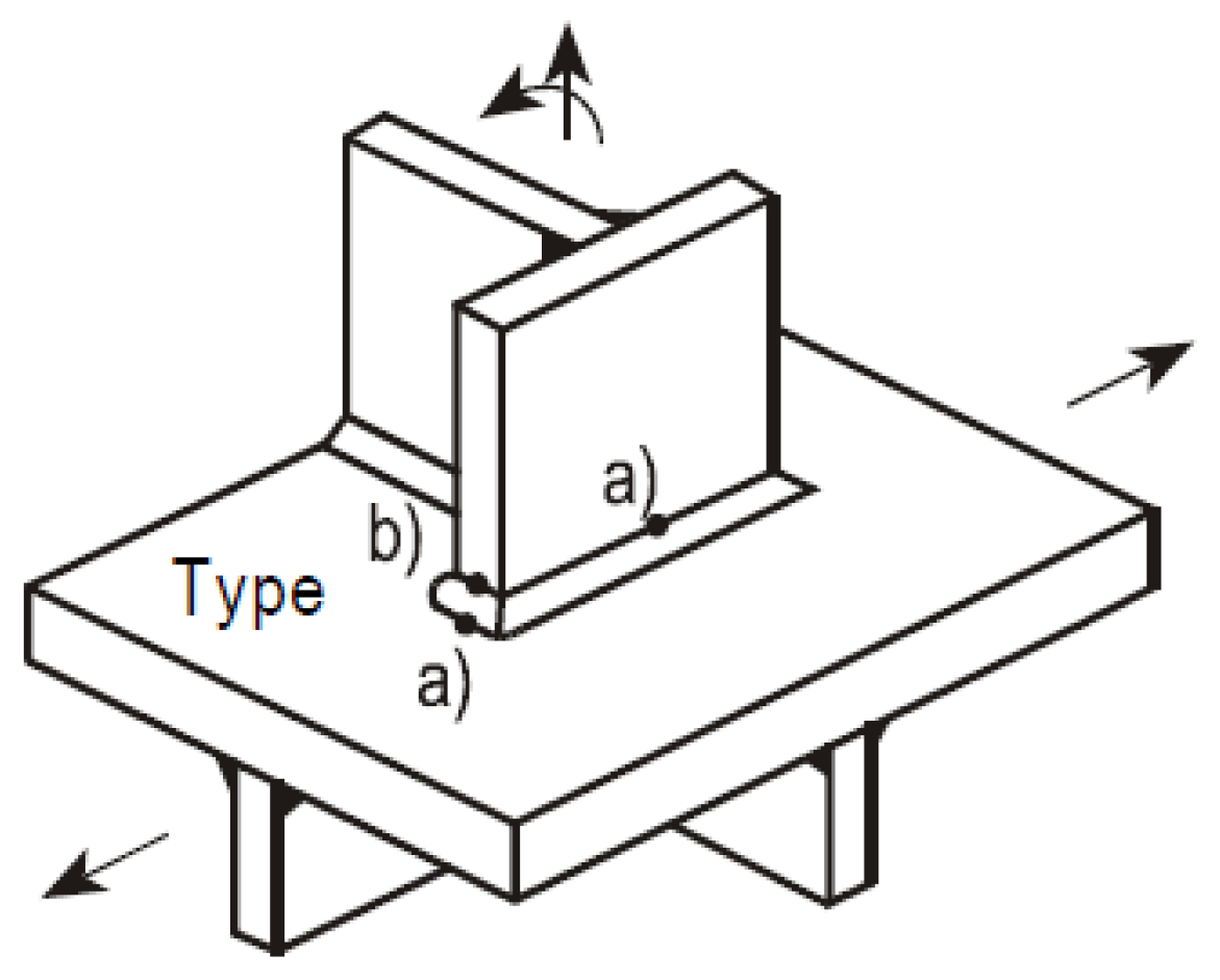 Applsci 07 00071 g012