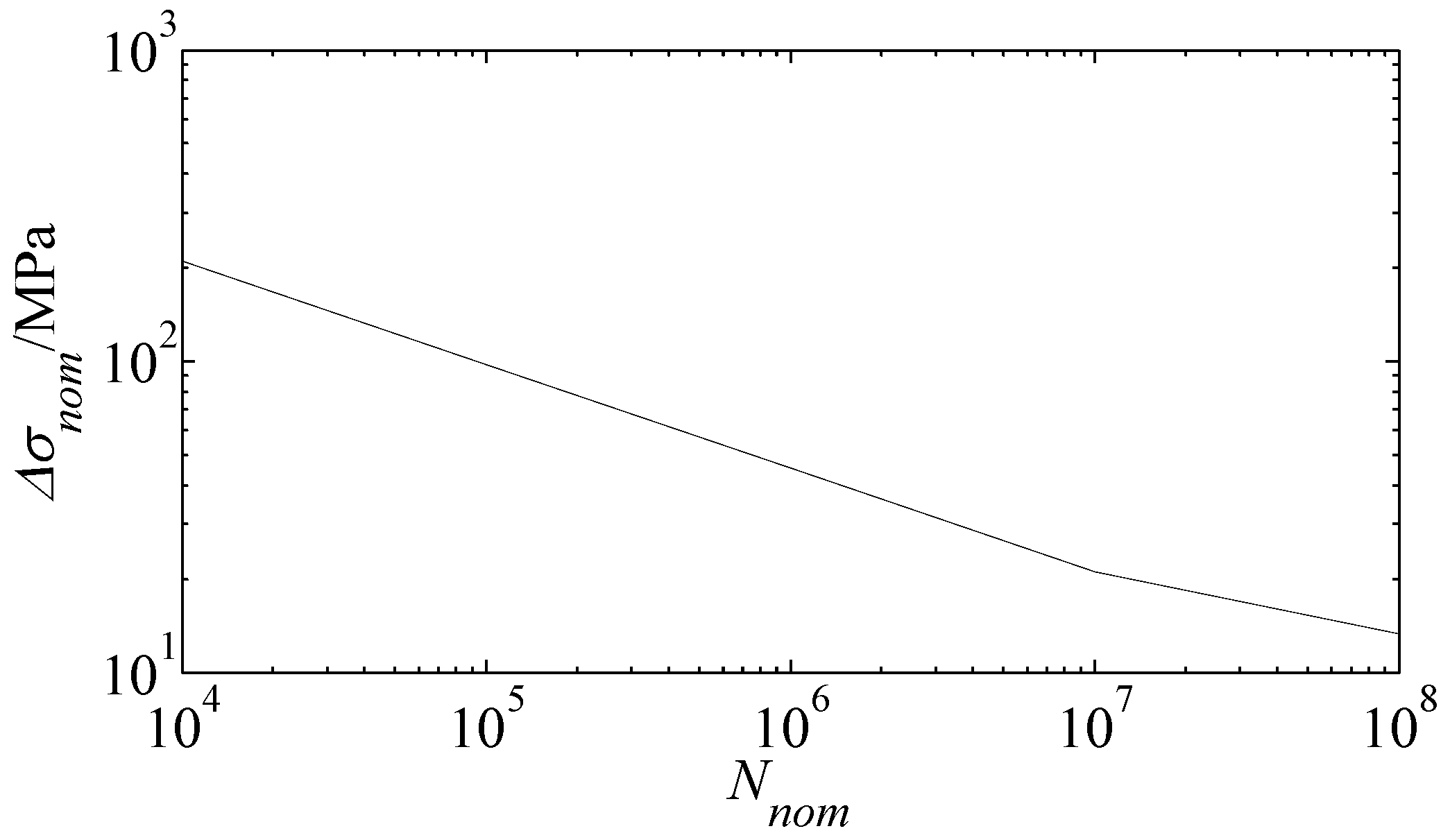 Applsci 07 00071 g016