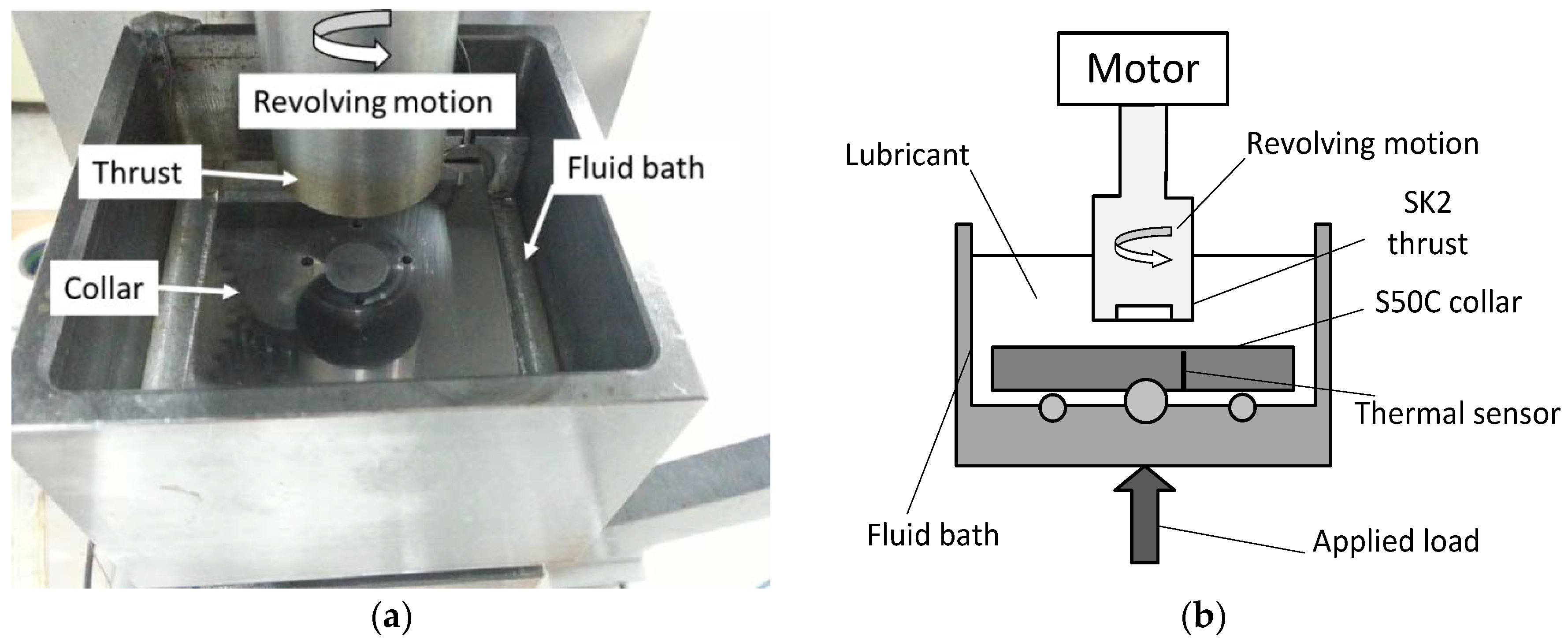Applsci 07 00080 g002 550