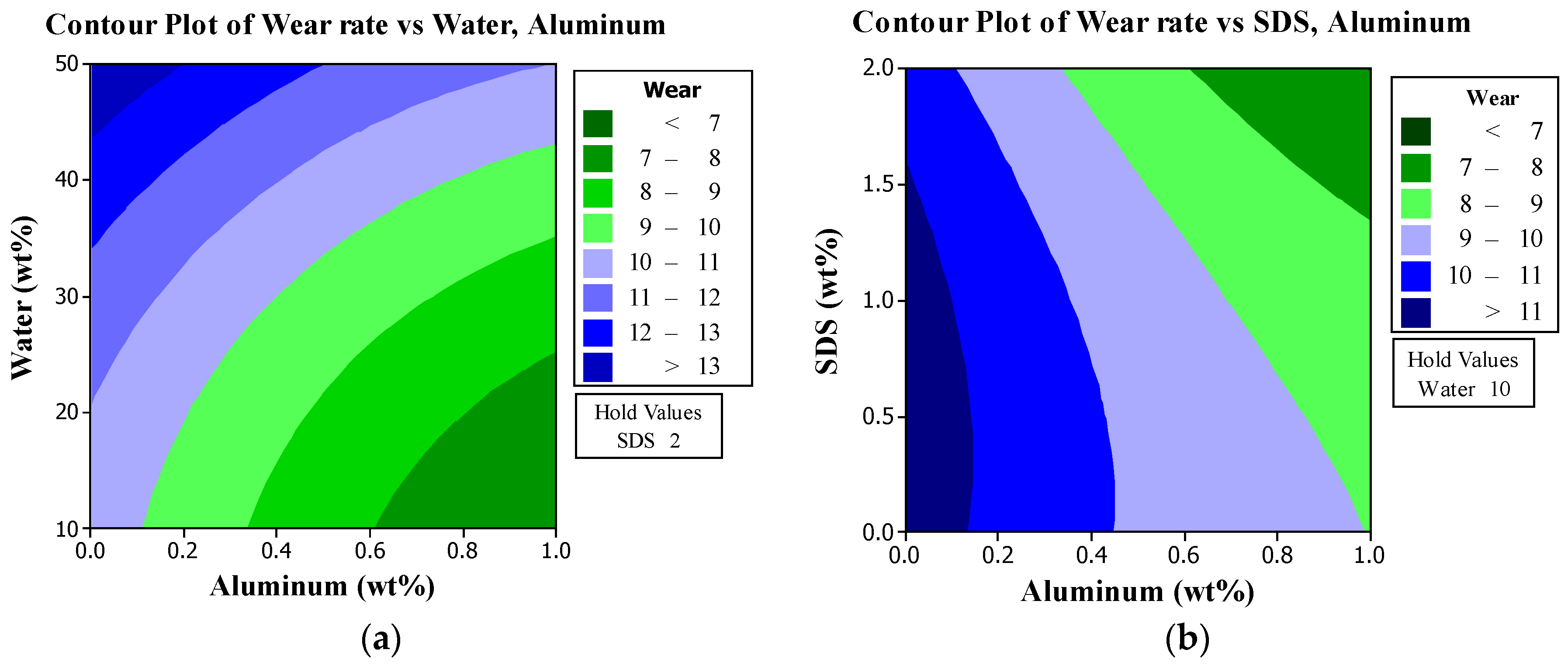 Applsci 07 00080 g006 550
