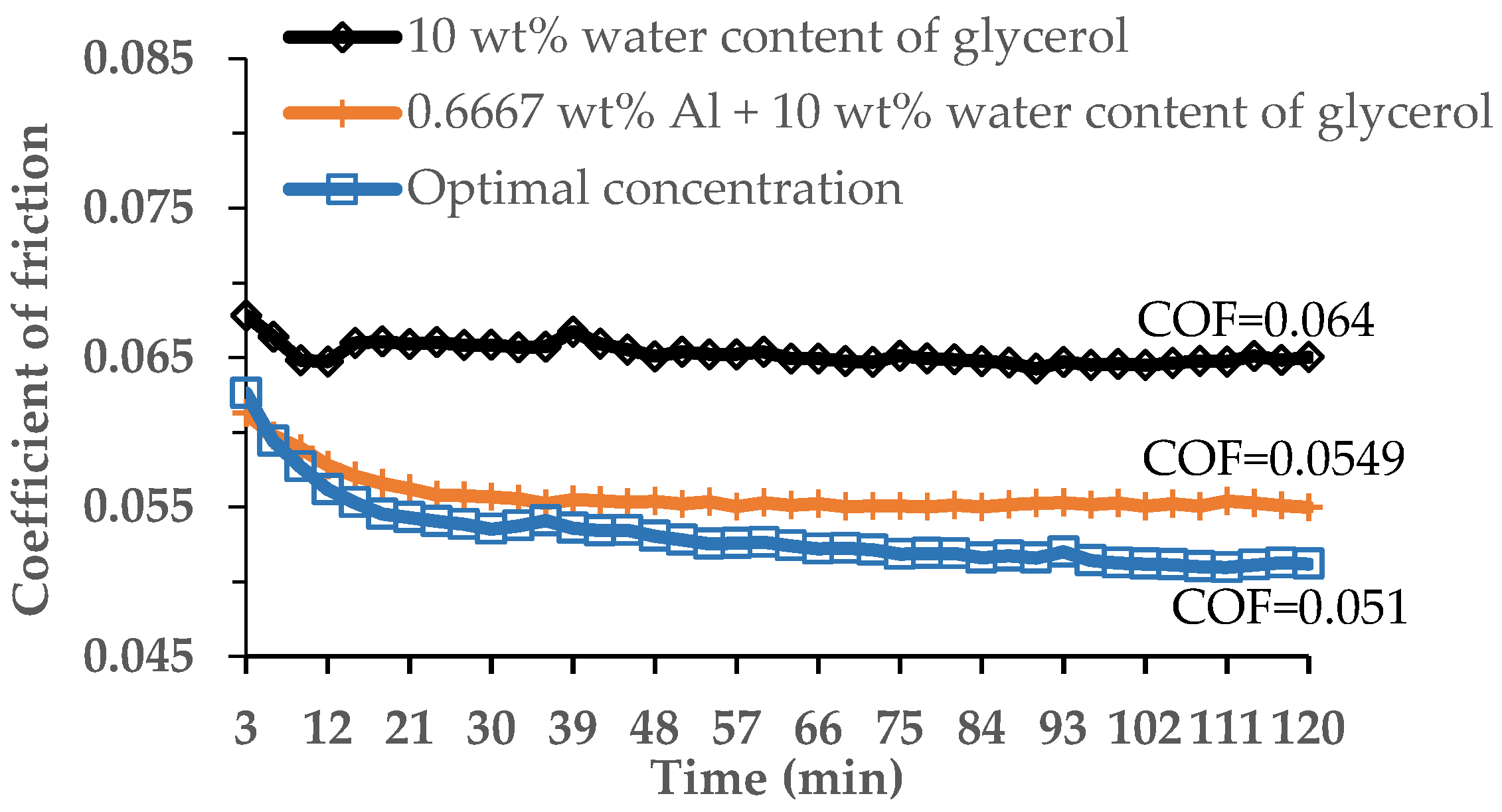 Applsci 07 00080 g009 550
