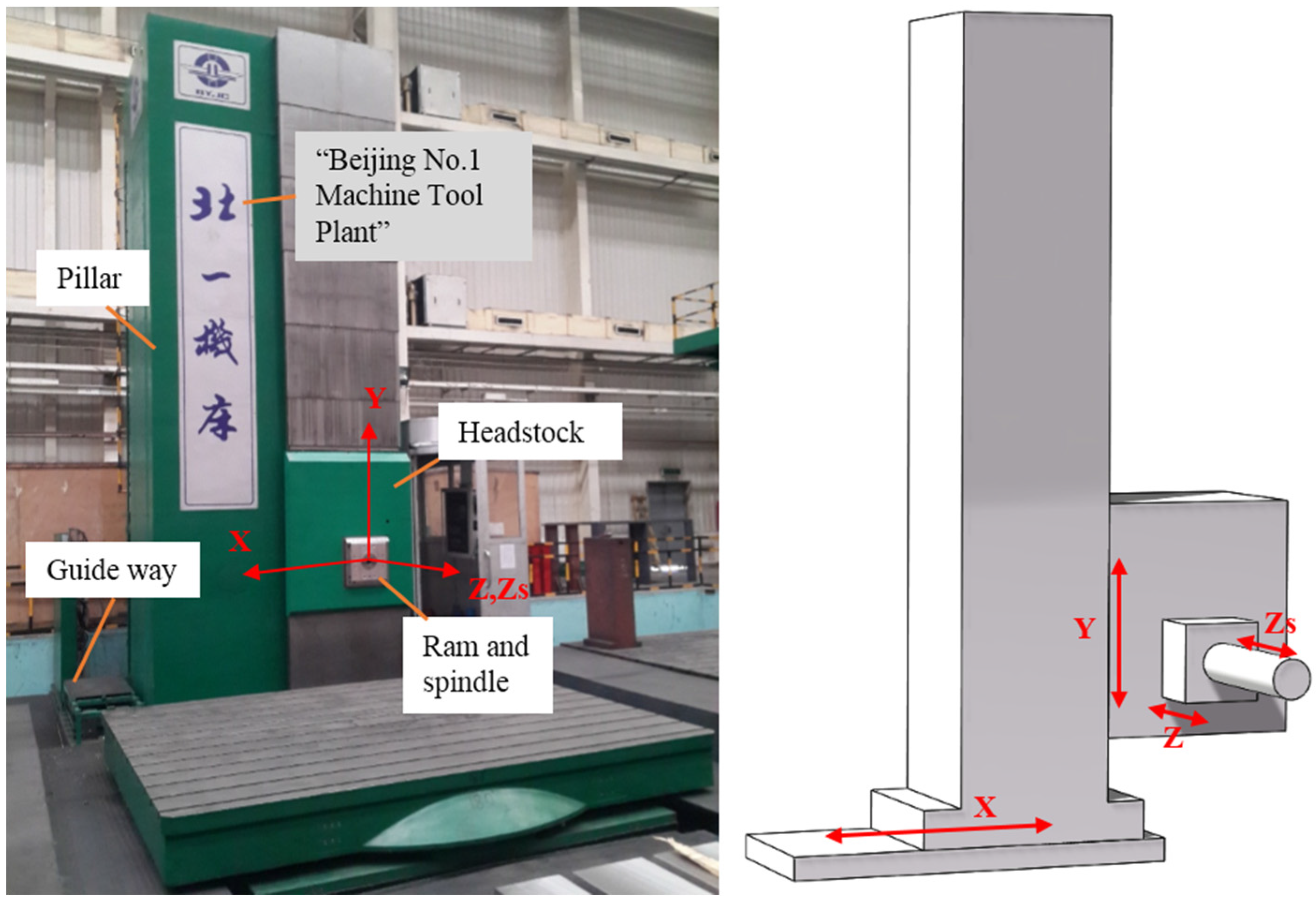 Applsci 07 00082 g001