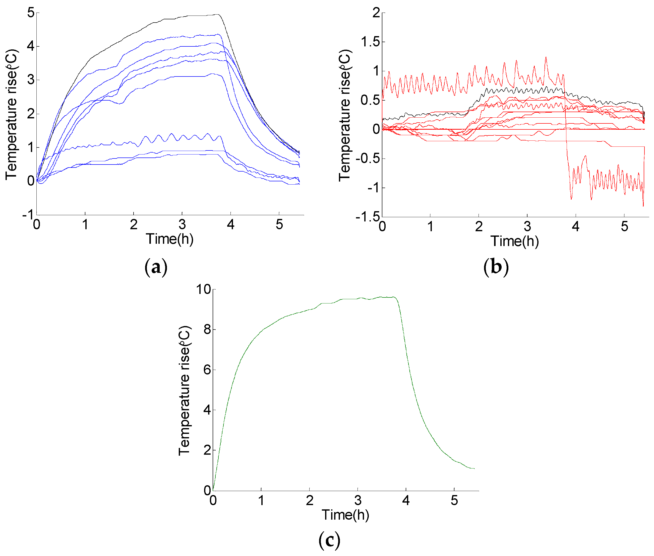 Applsci 07 00082 g008