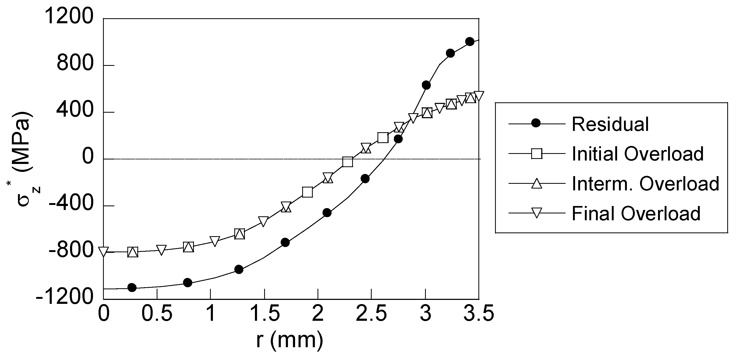 Applsci 07 00084 g006 550