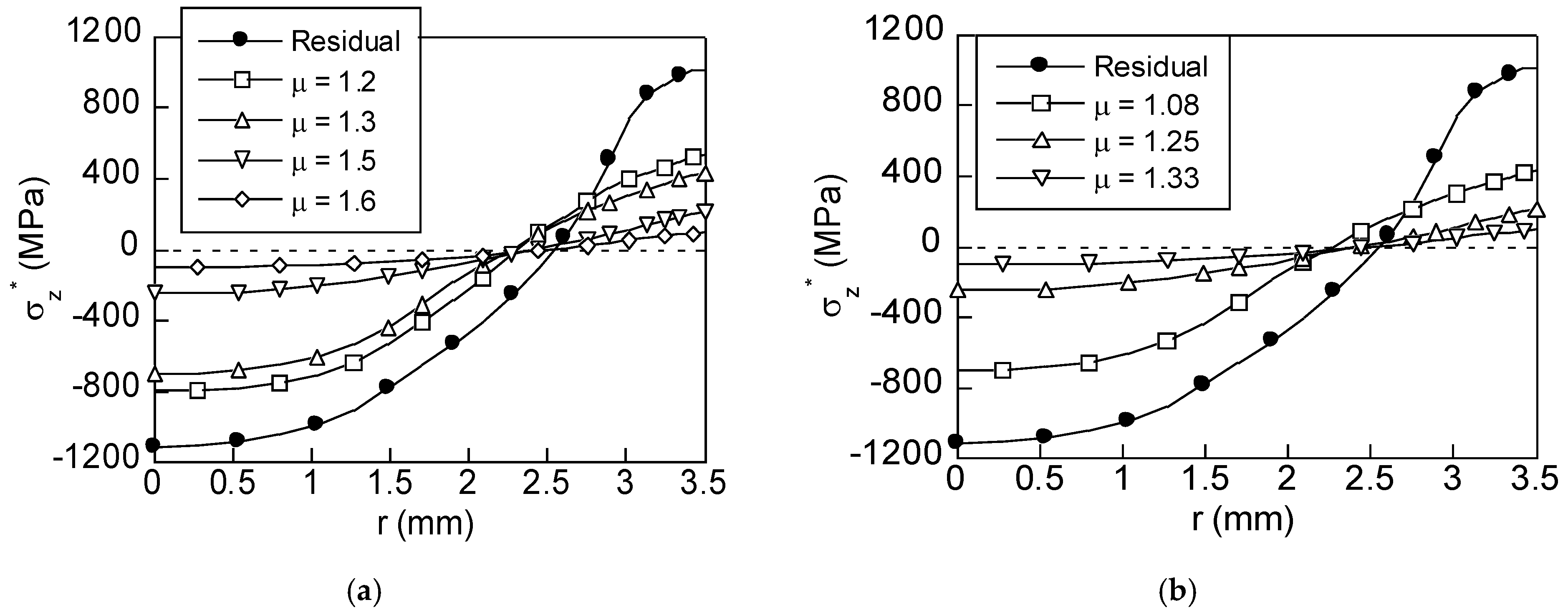 Applsci 07 00084 g007 550