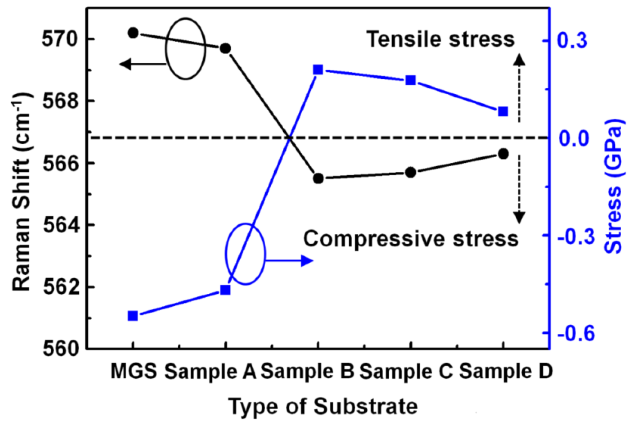 Applsci 07 00087 g007 550