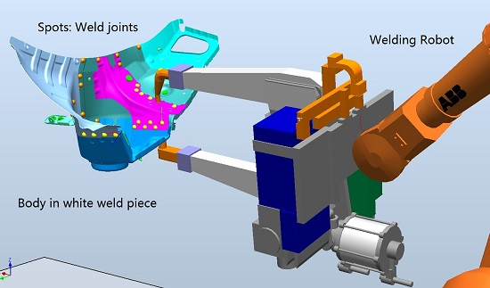 Robot welding basics picture