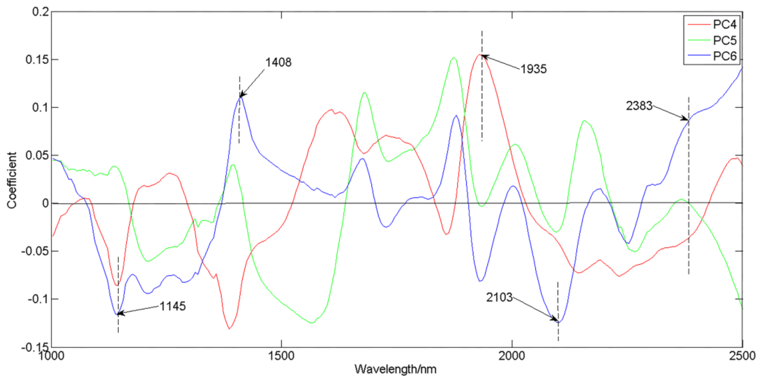 Applsci 07 00090 g008