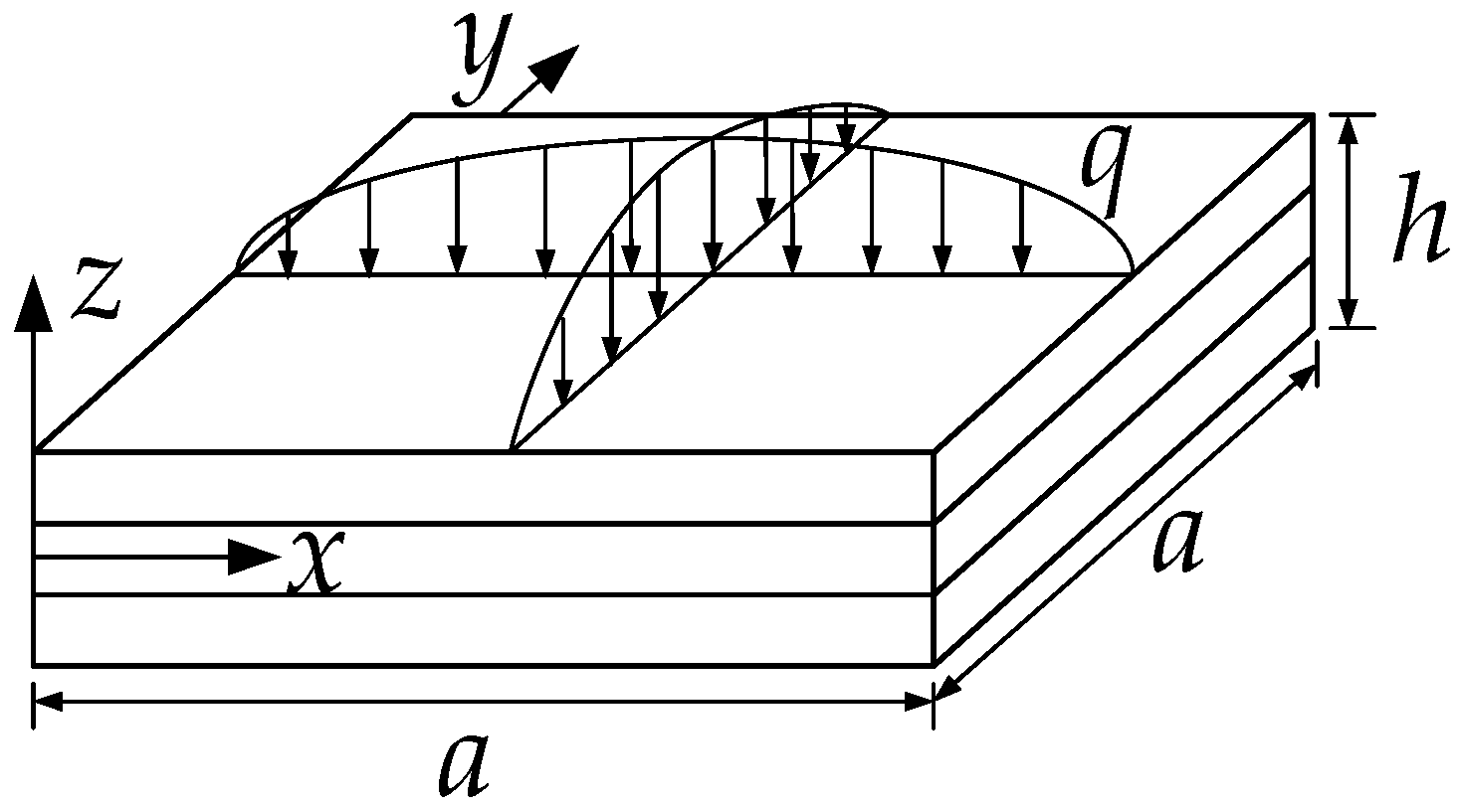 Applsci 07 00093 g002