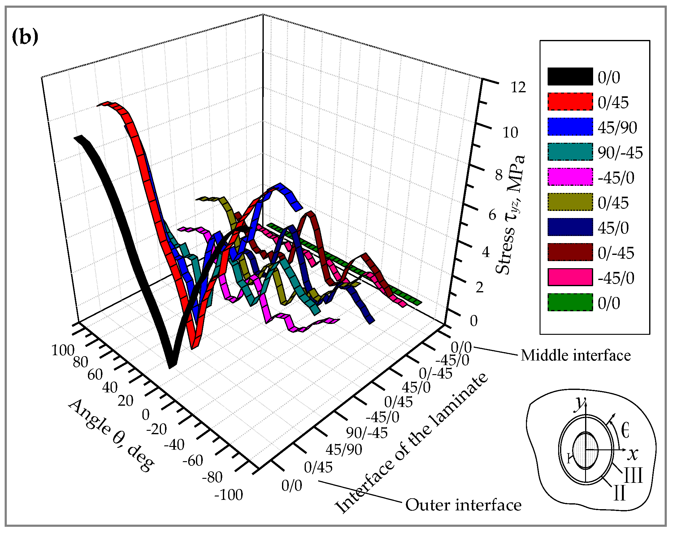 Applsci 07 00093 g008b