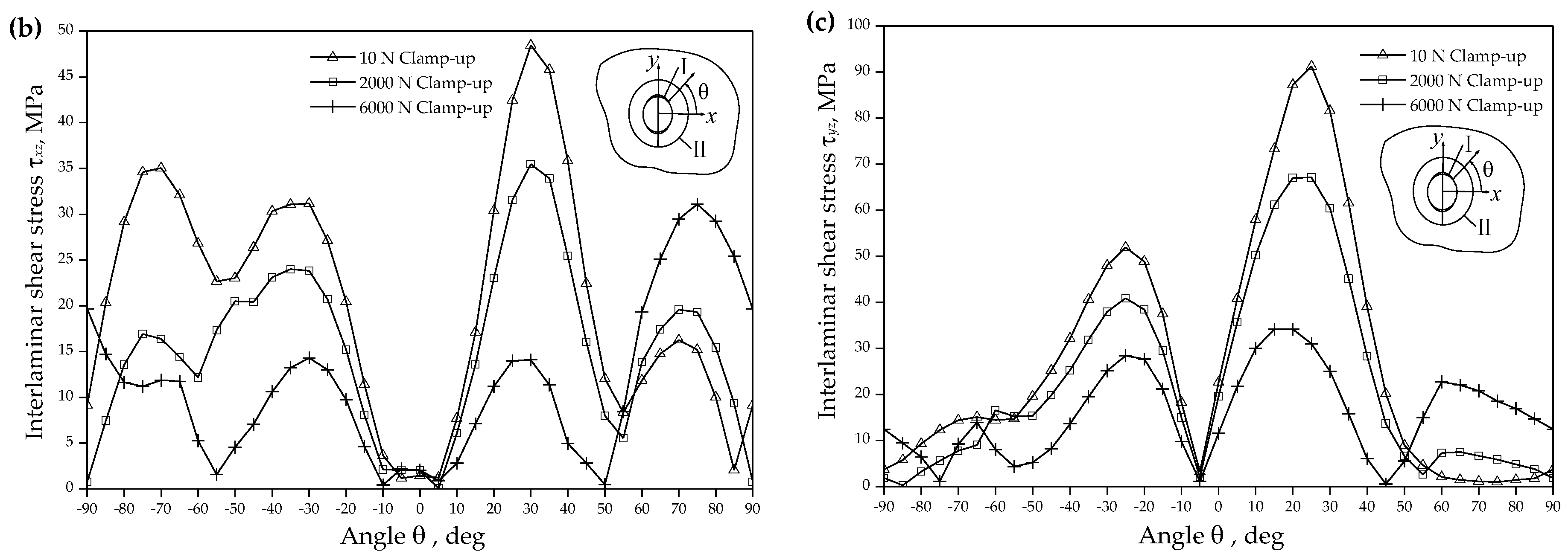 Applsci 07 00093 g009b