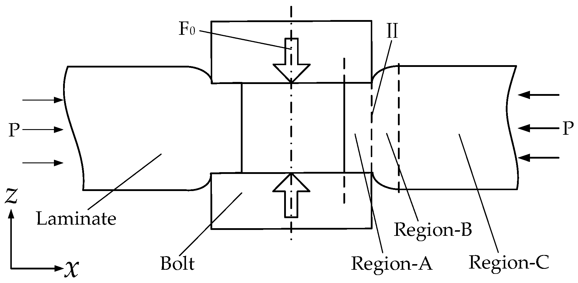 Applsci 07 00093 g012