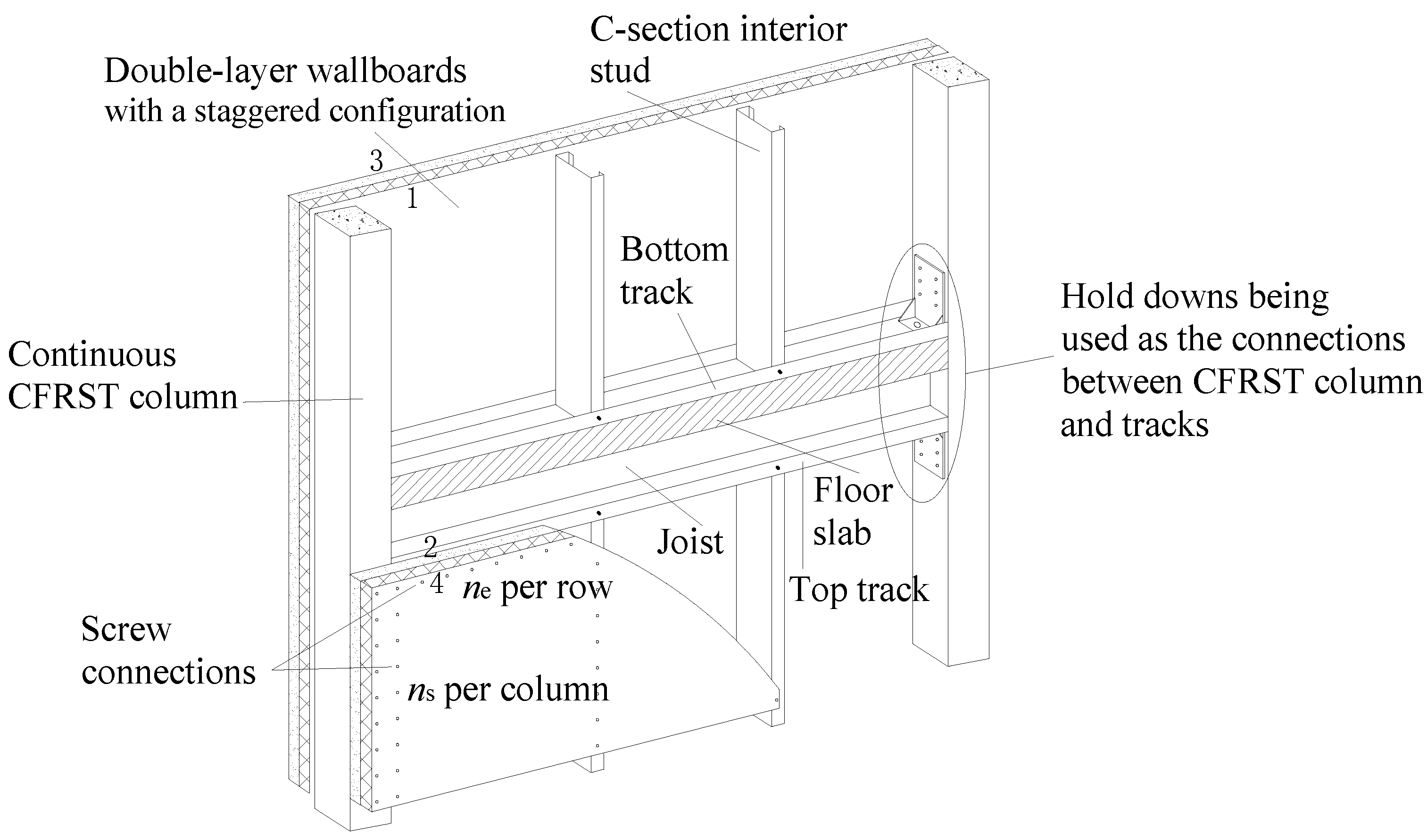 cold formed steel framing into brick wall cold formed steel framing into brick wall