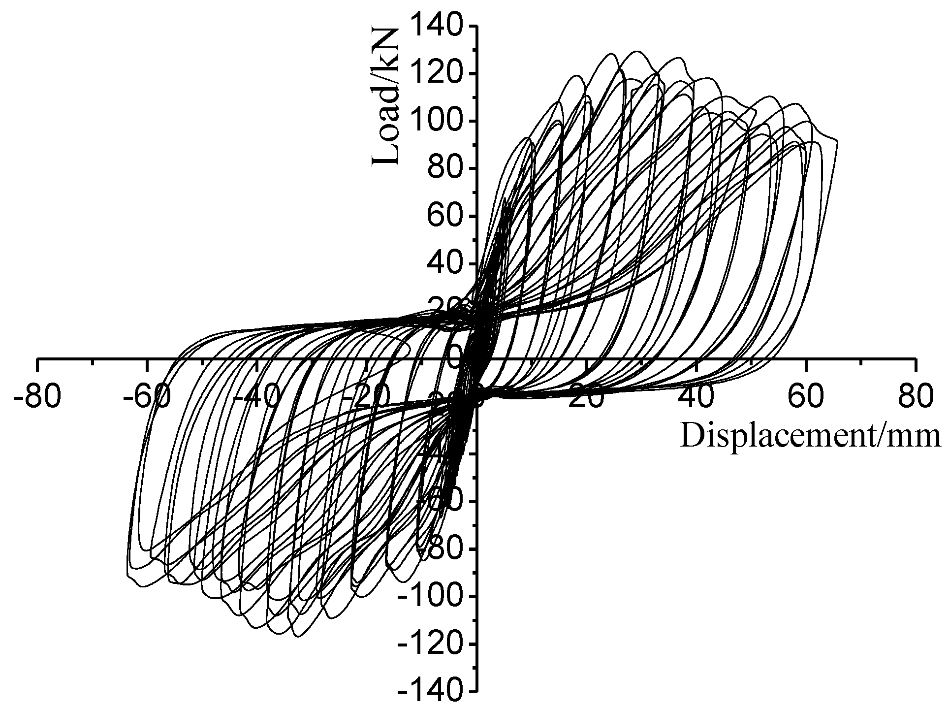 Applsci 07 00094 g002