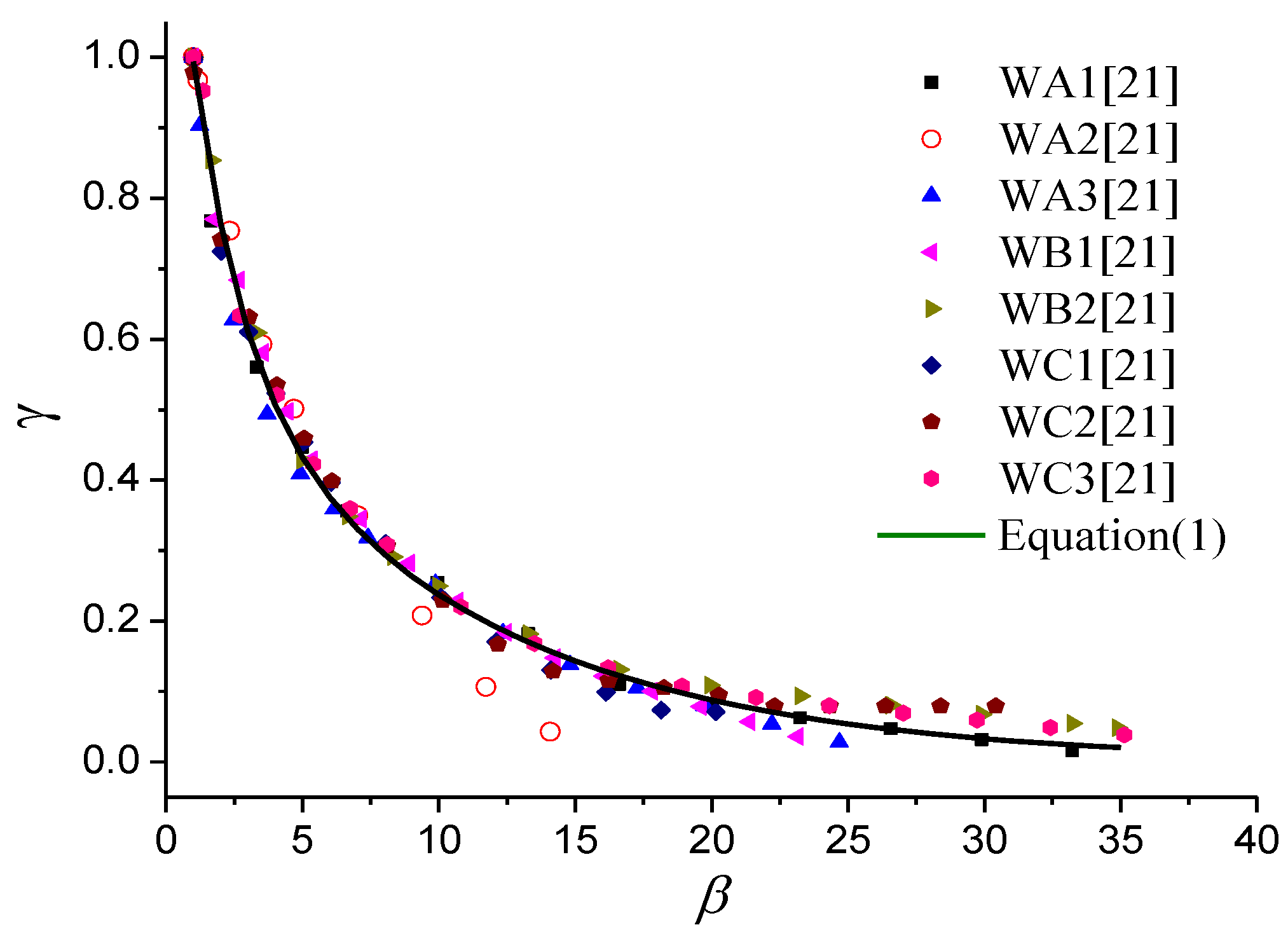 Applsci 07 00094 g003