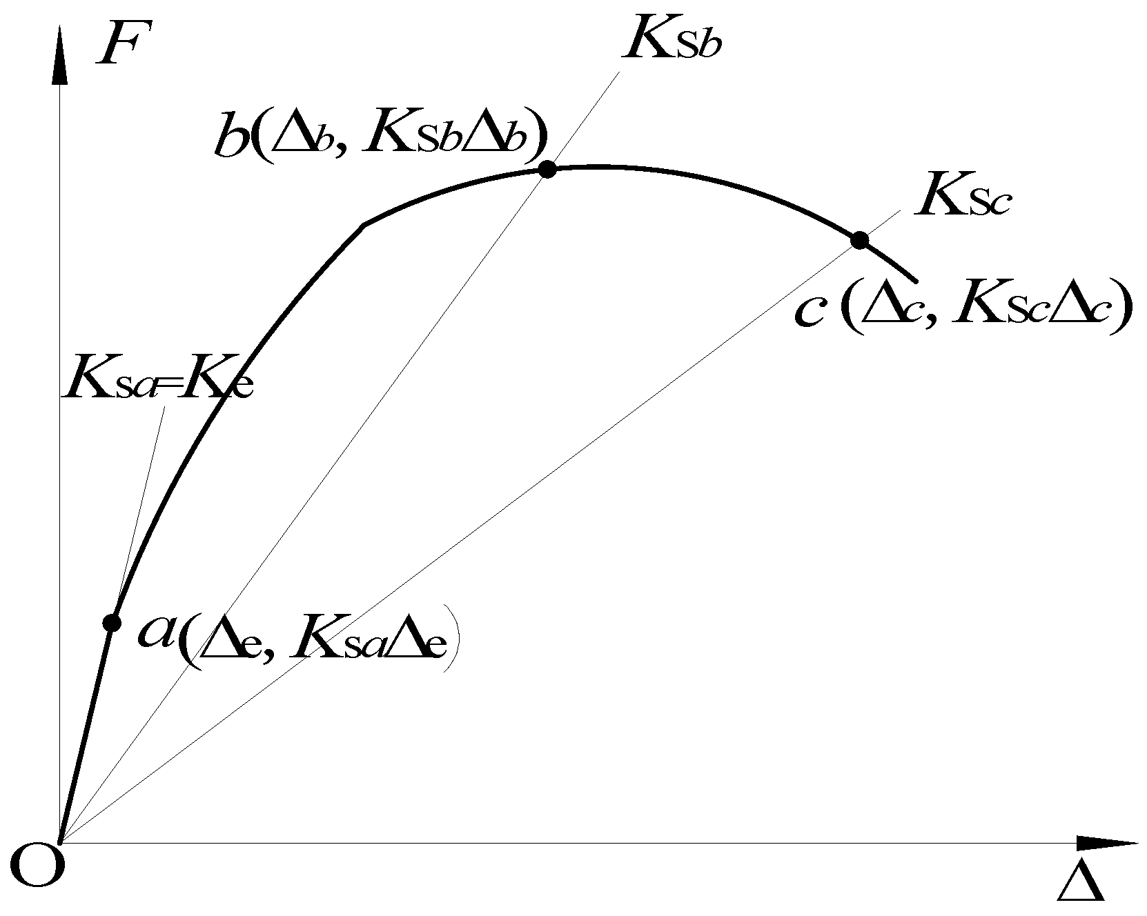 Applsci 07 00094 g004