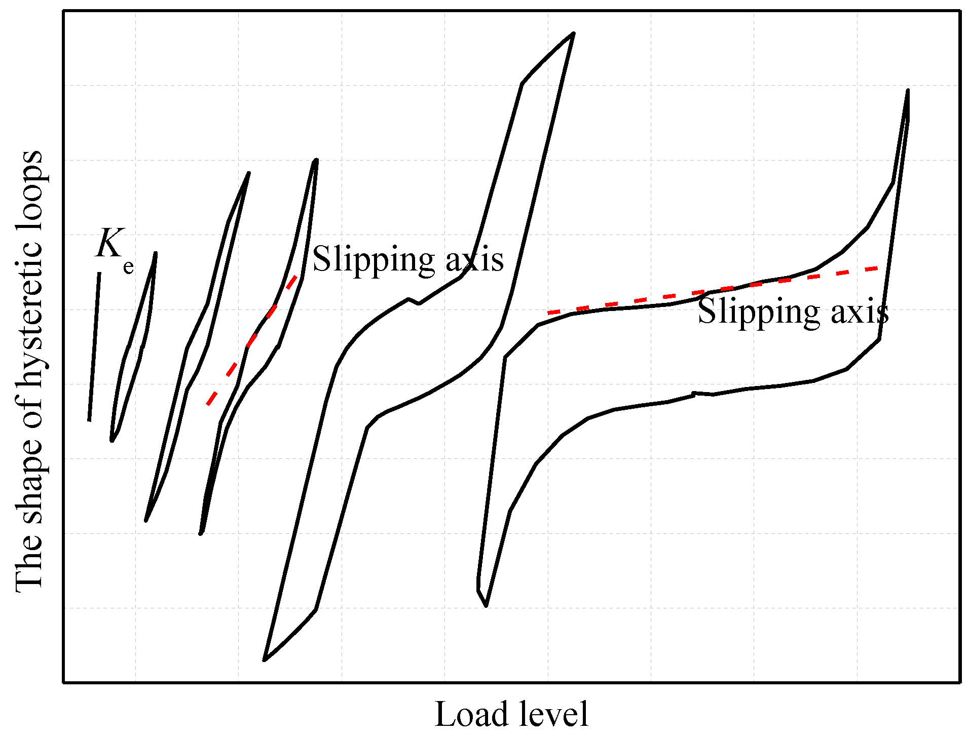 Applsci 07 00094 g009