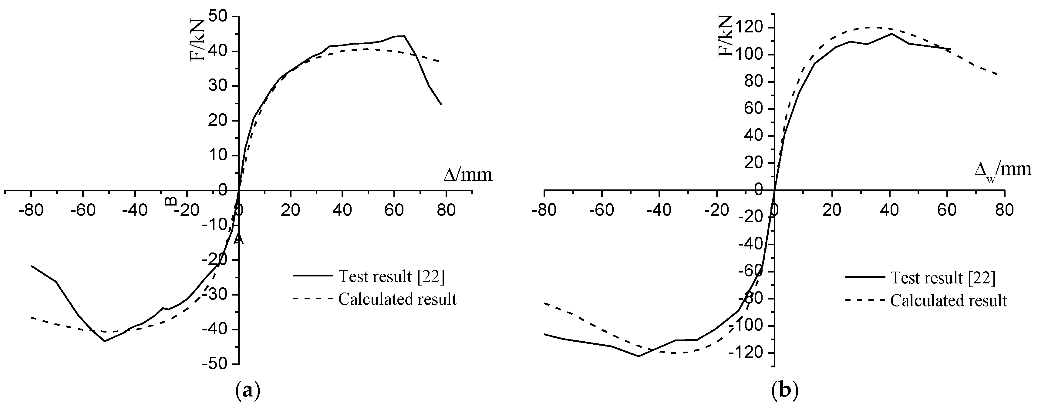 Applsci 07 00094 g010