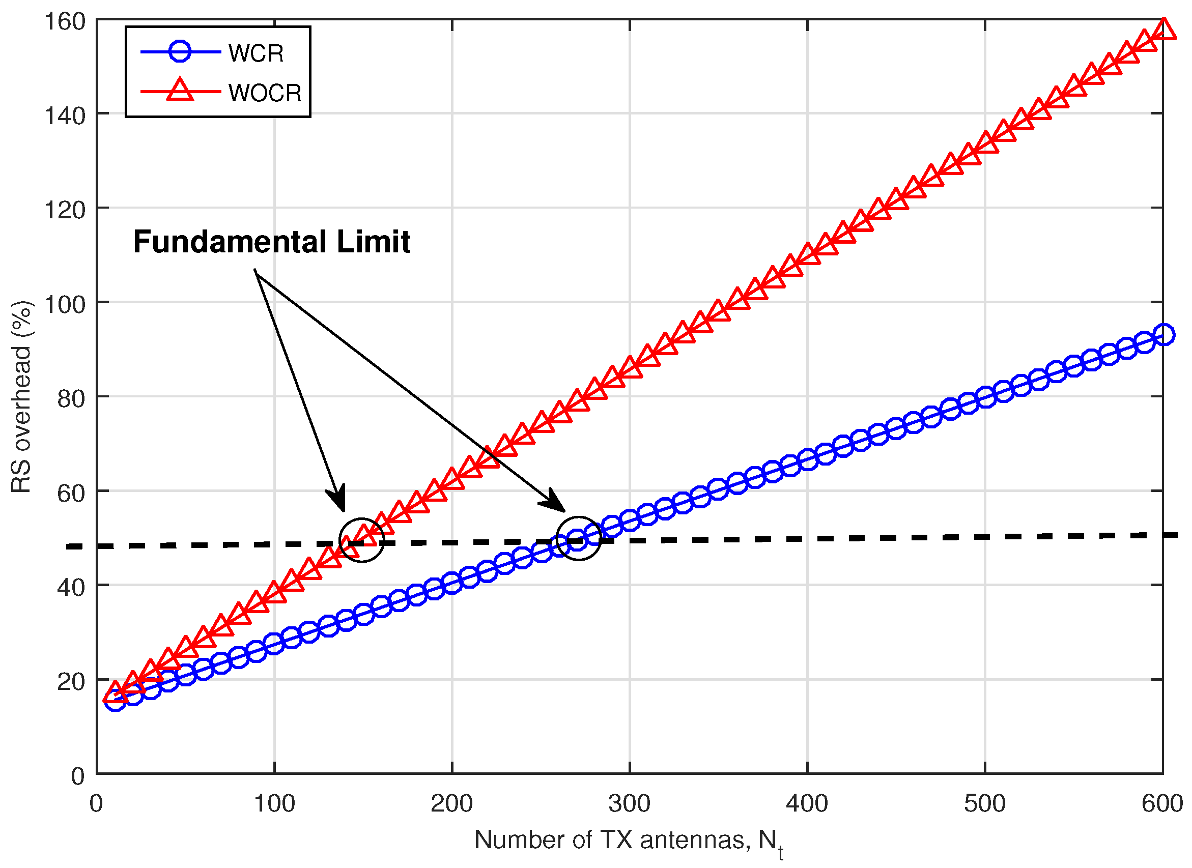 Applsci 07 00096 g002 550
