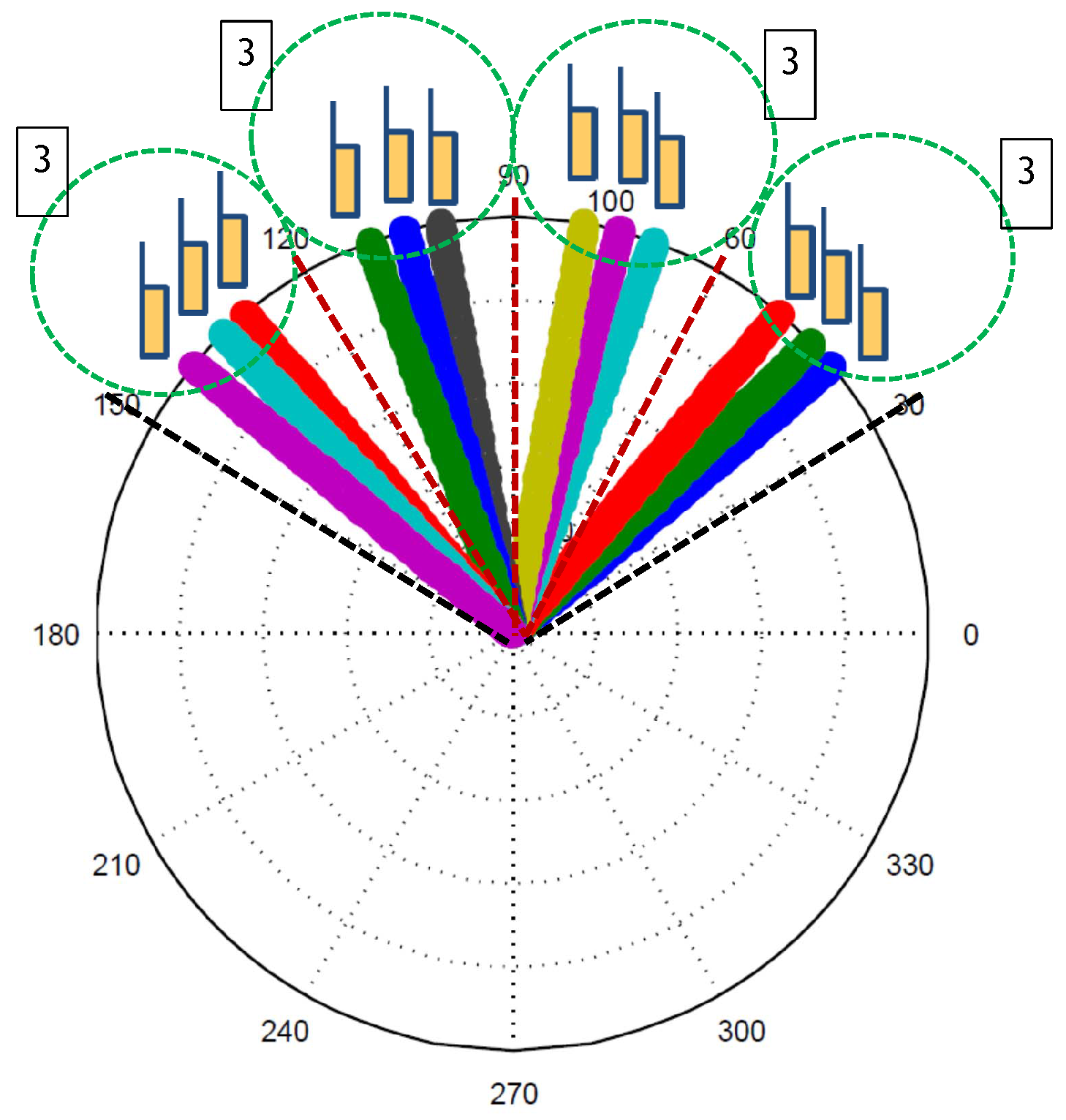 Applsci 07 00096 g004 550