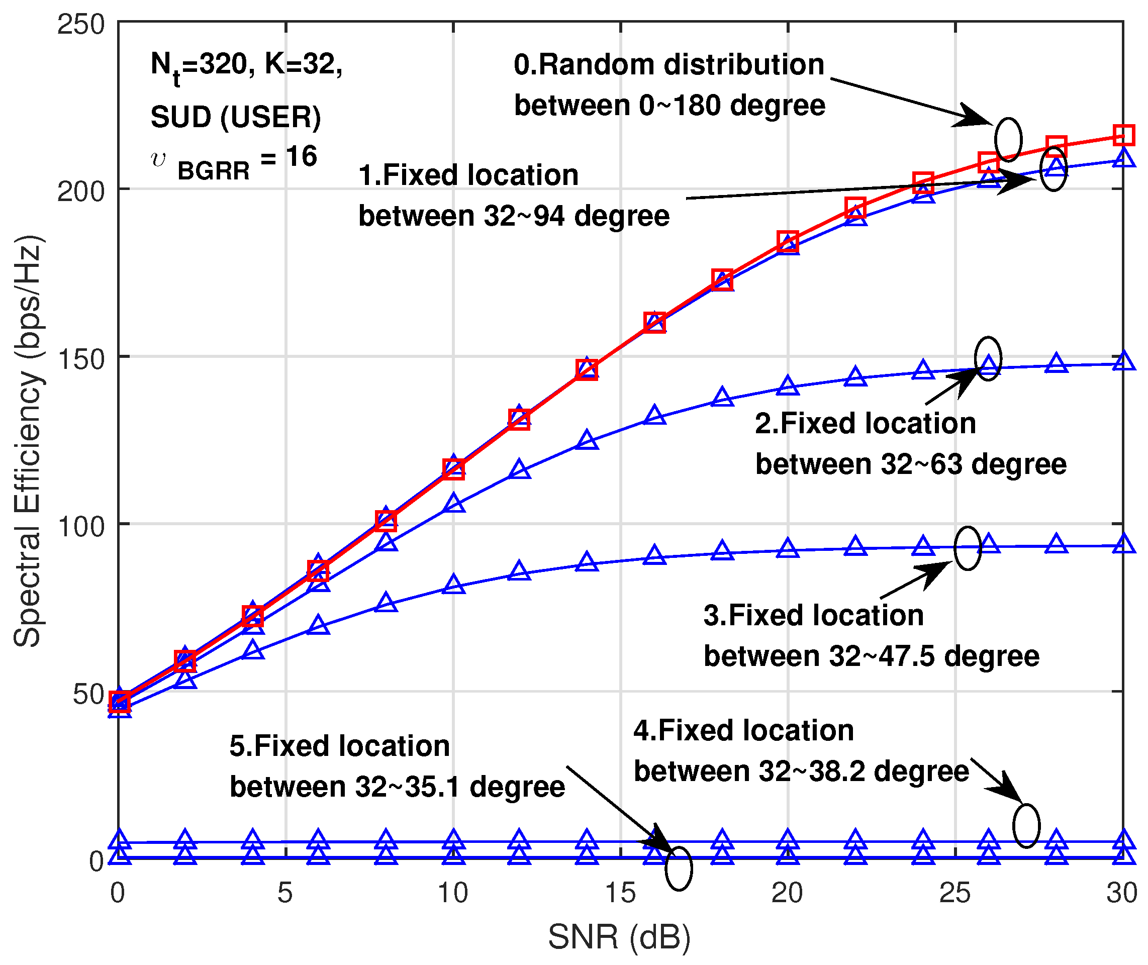 Applsci 07 00096 g015 550