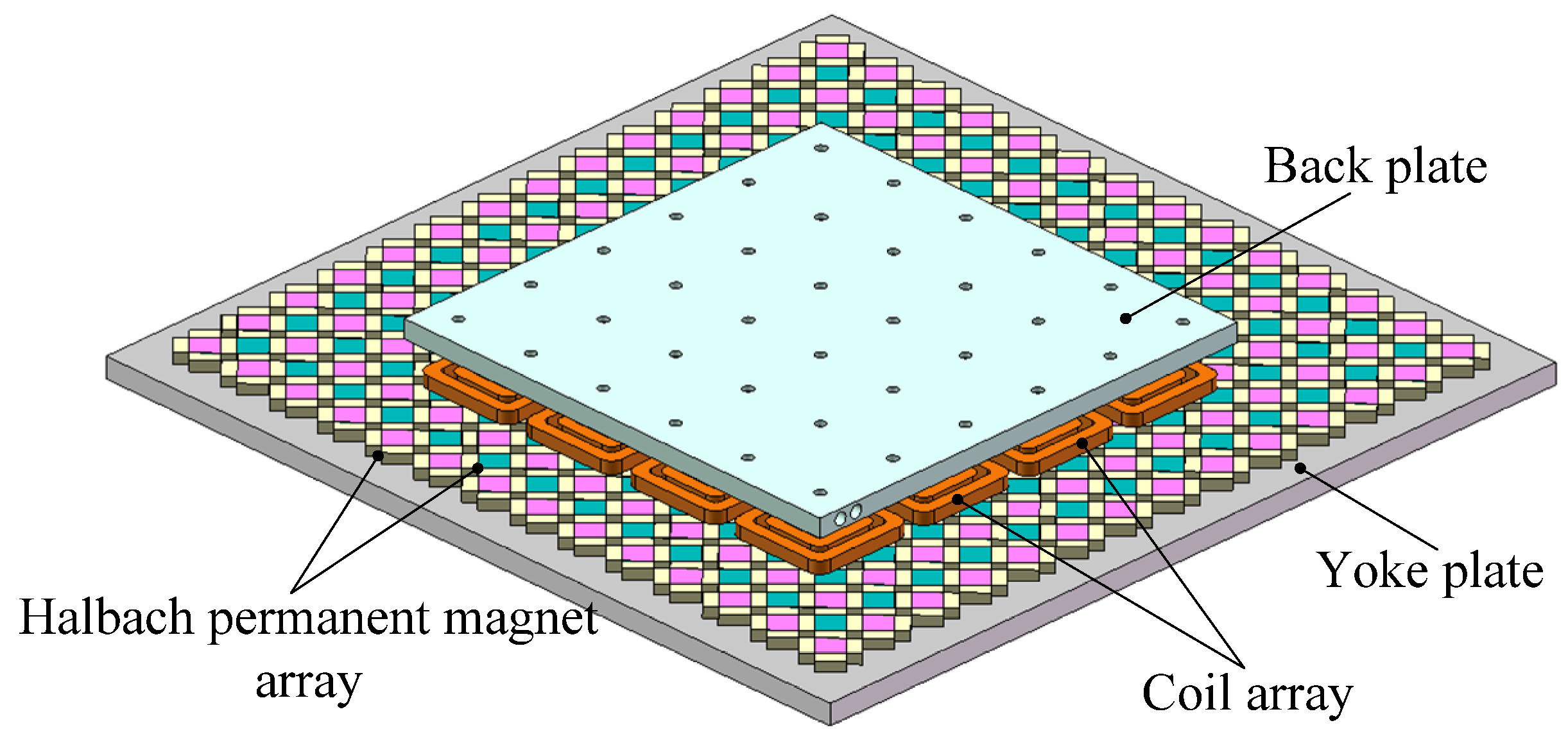 Applsci 07 00098 g001