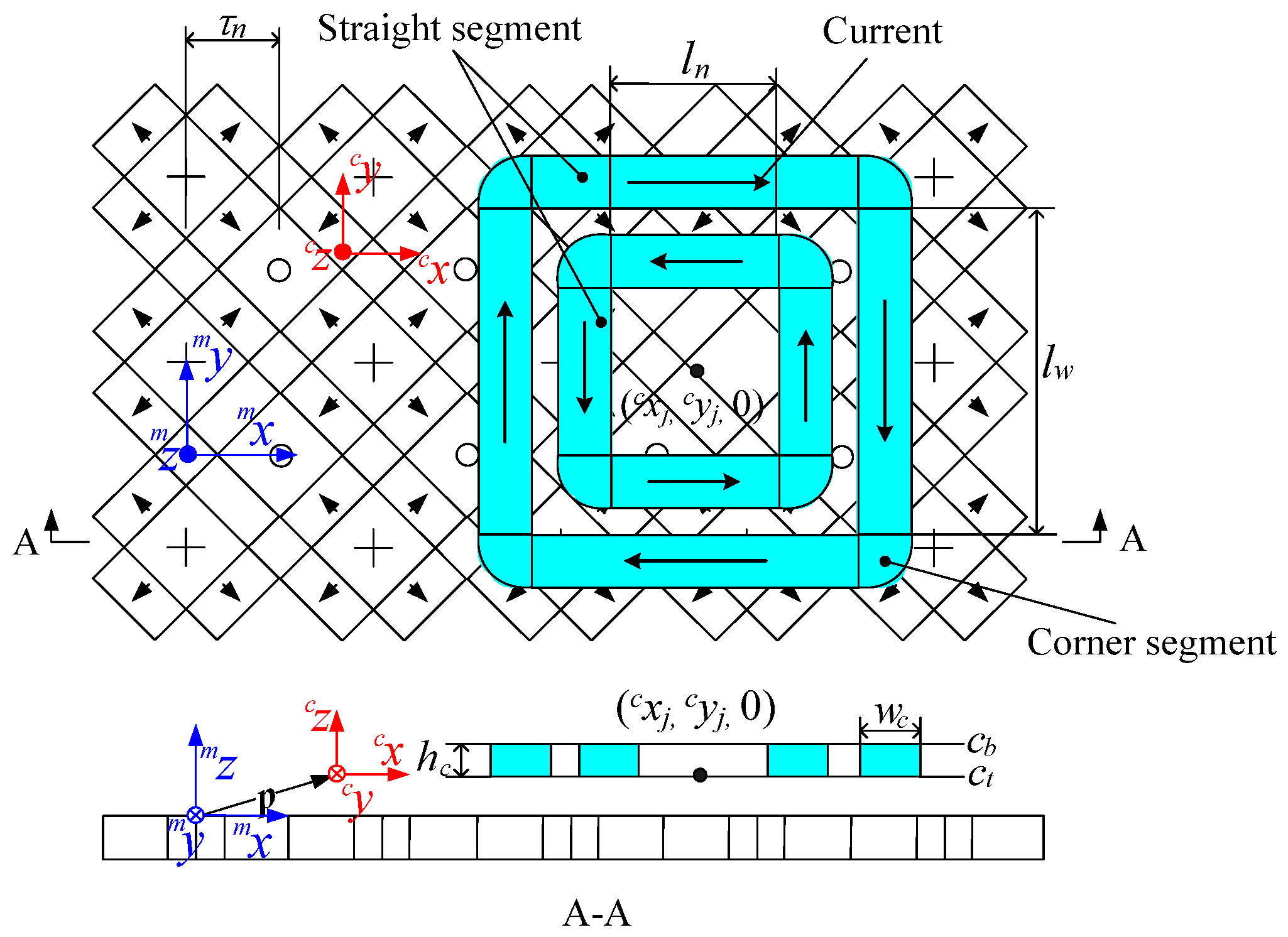 Applsci 07 00098 g002