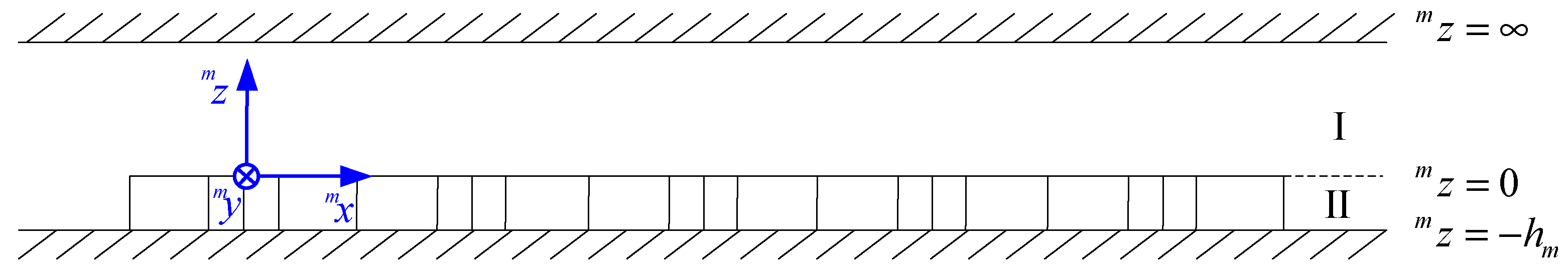 Applsci 07 00098 g003