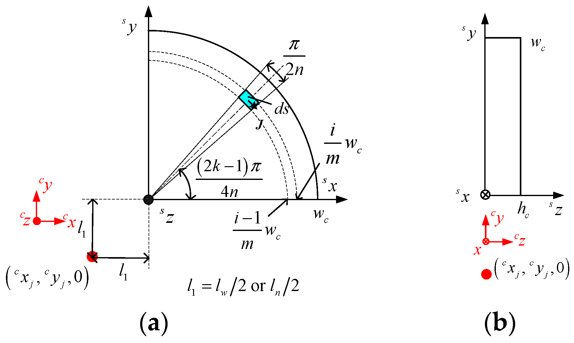 Applsci 07 00098 g004