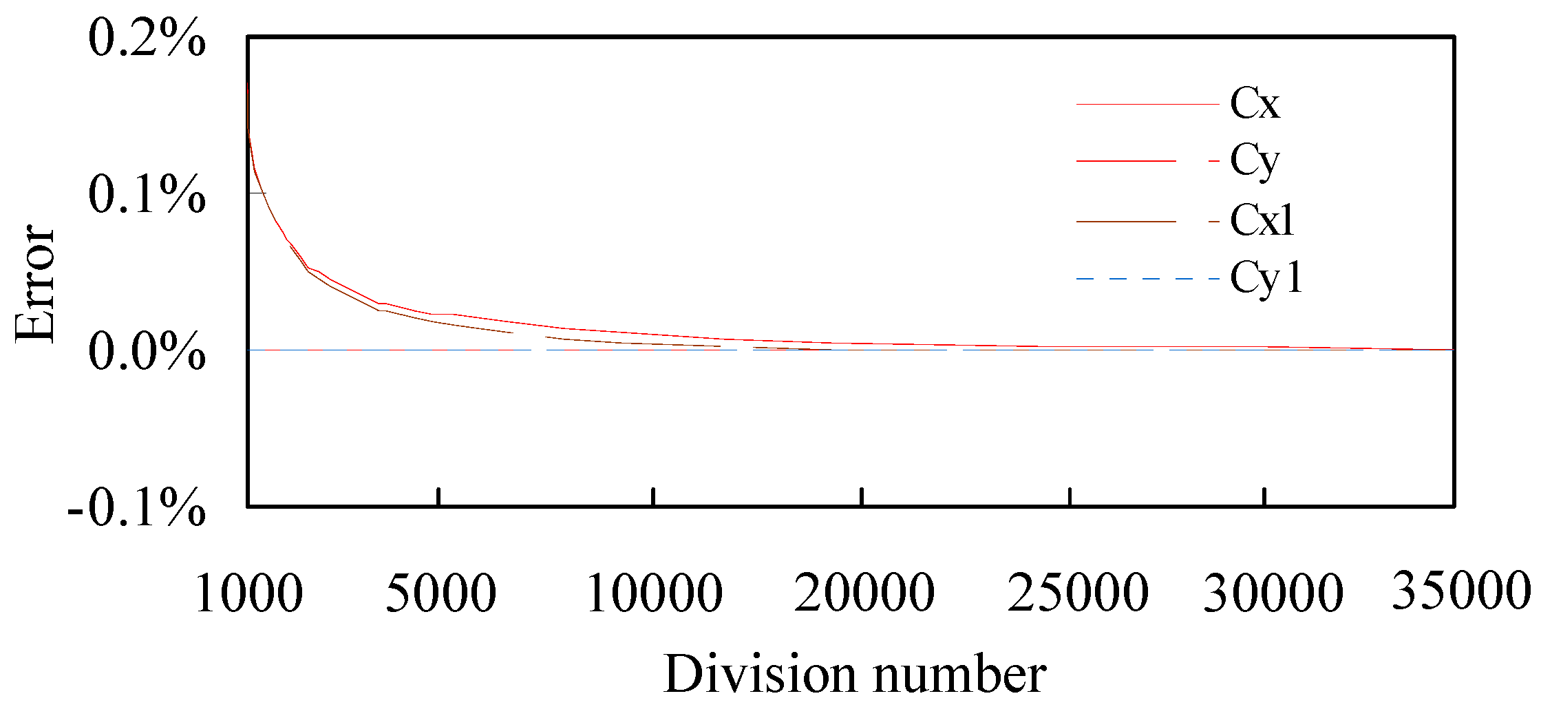 Applsci 07 00098 g005