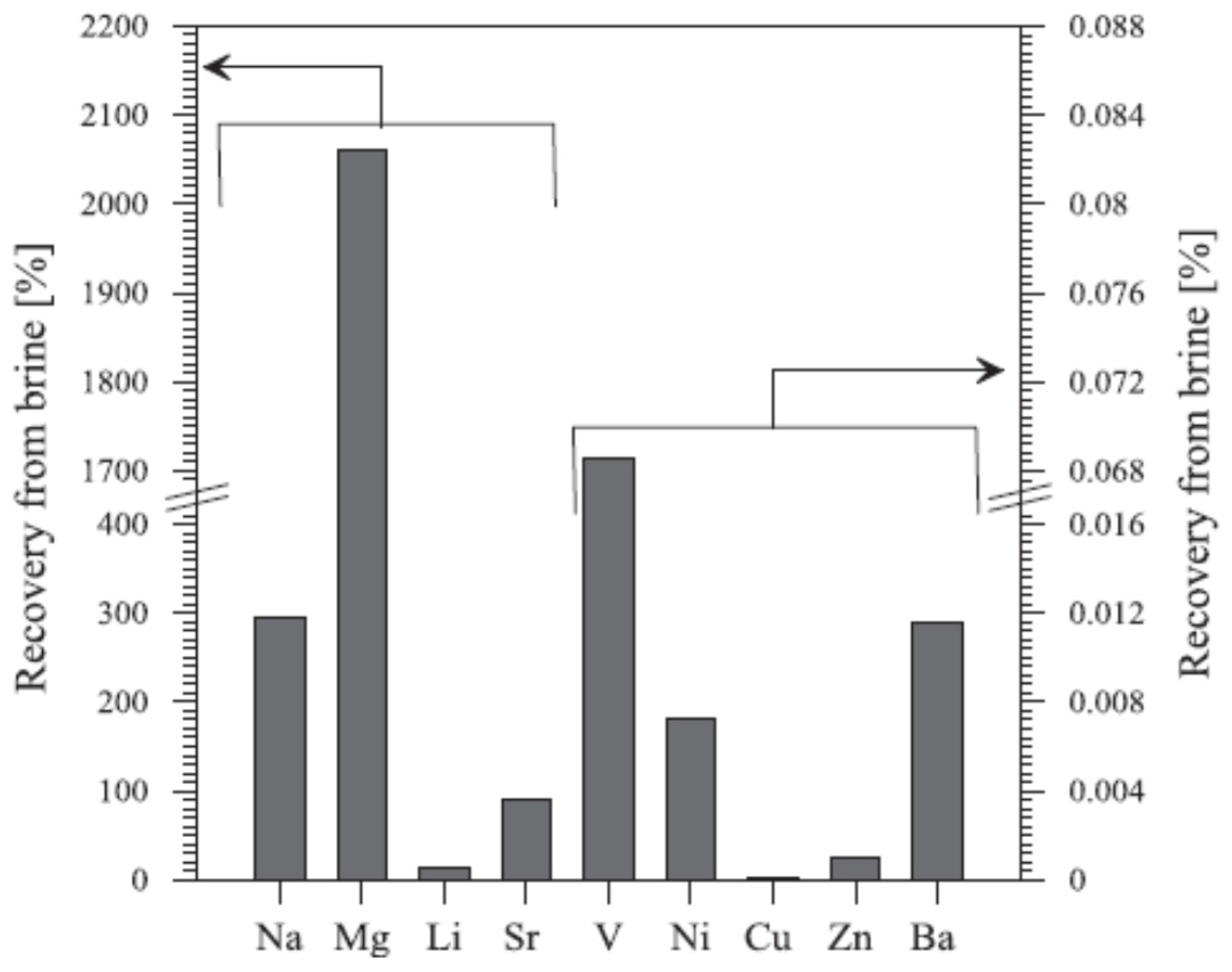 Applsci 07 00100 g002