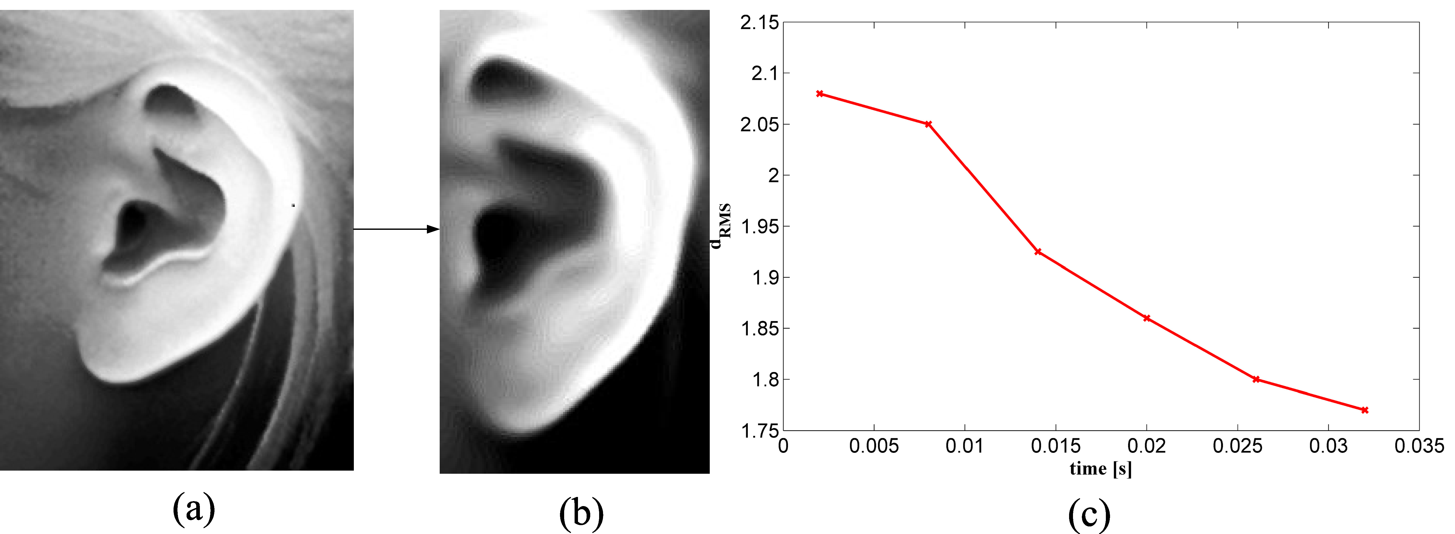 Applsci 07 00104 g005
