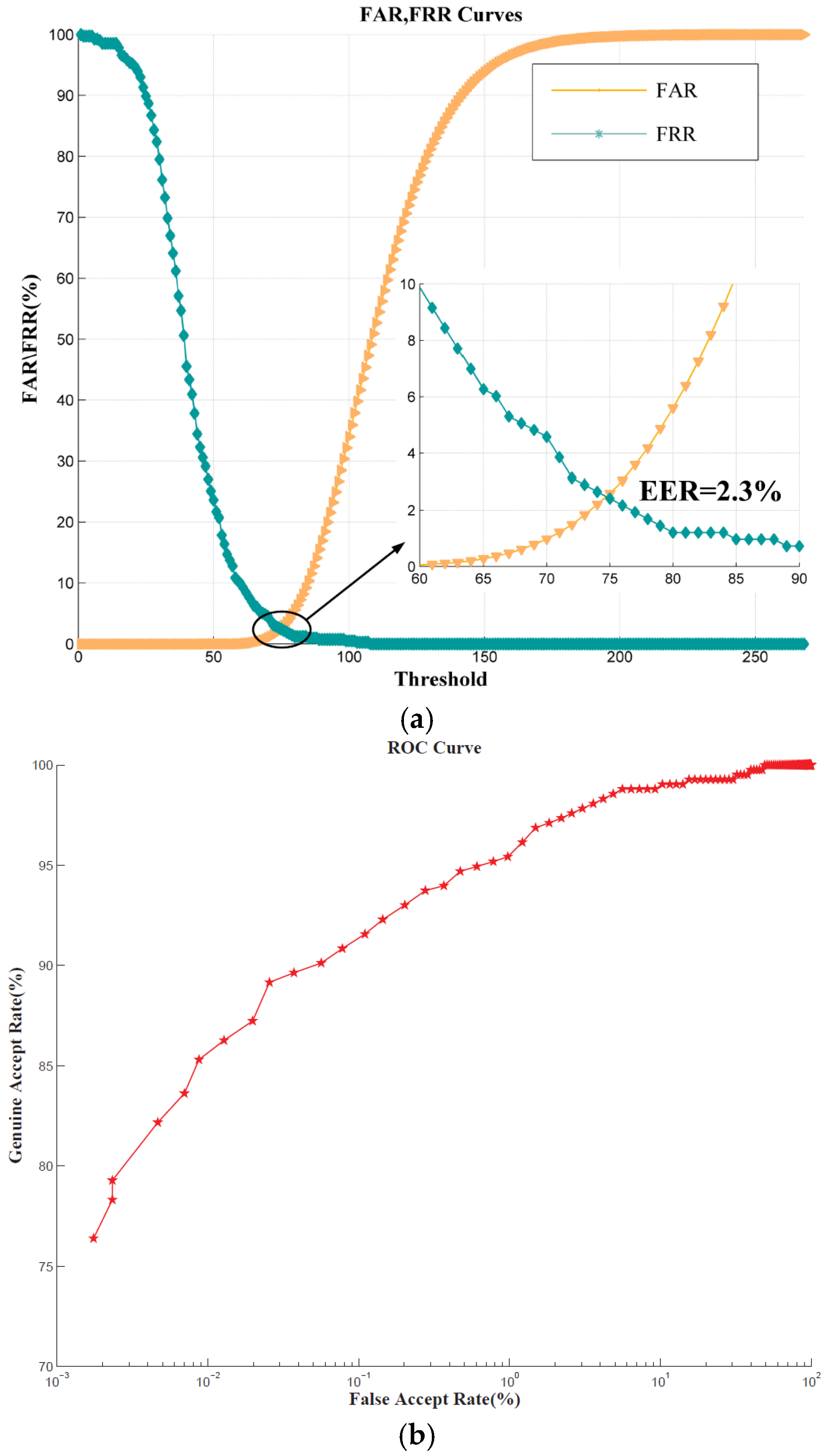 Applsci 07 00104 g009
