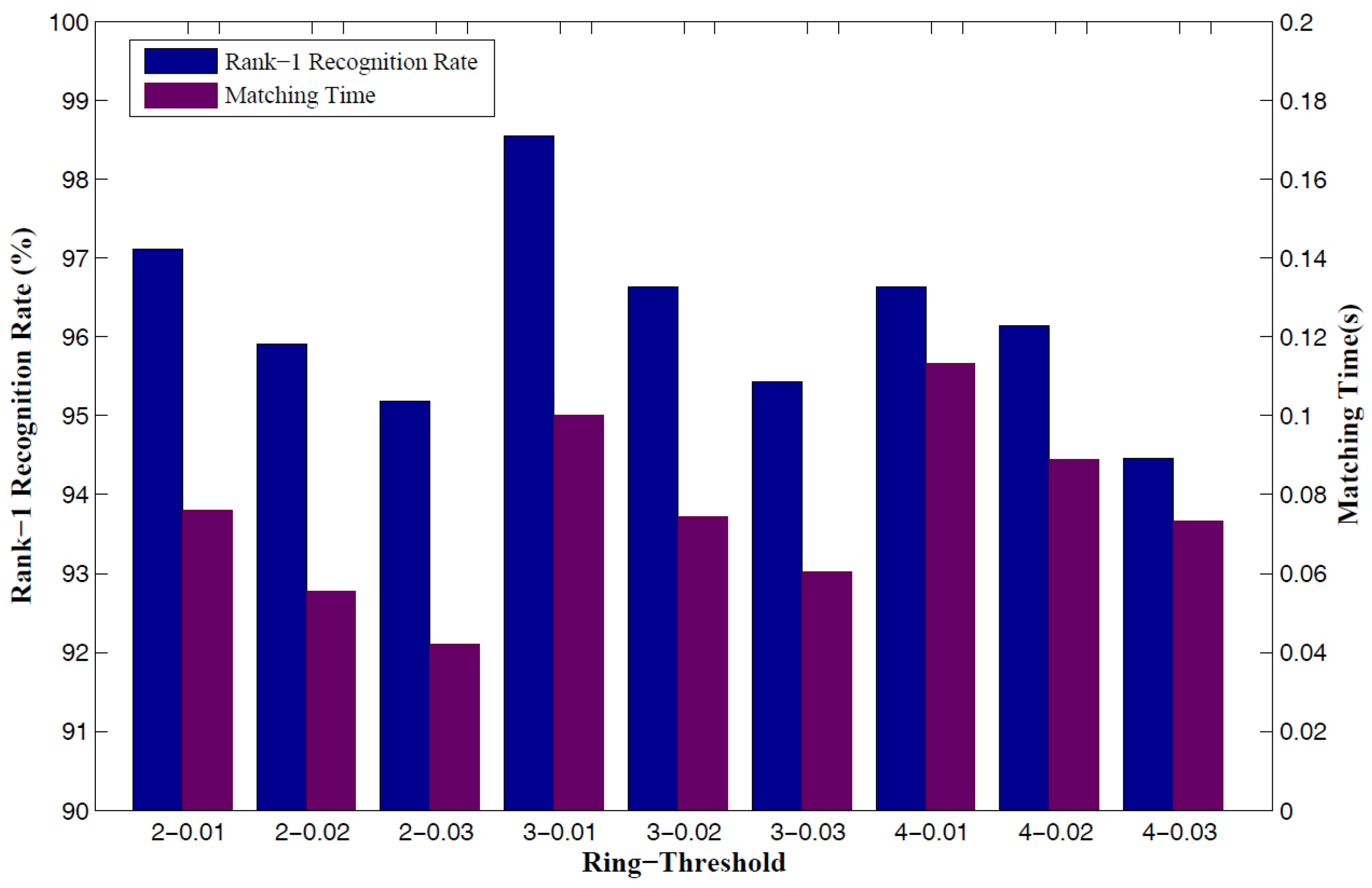 Applsci 07 00104 g012